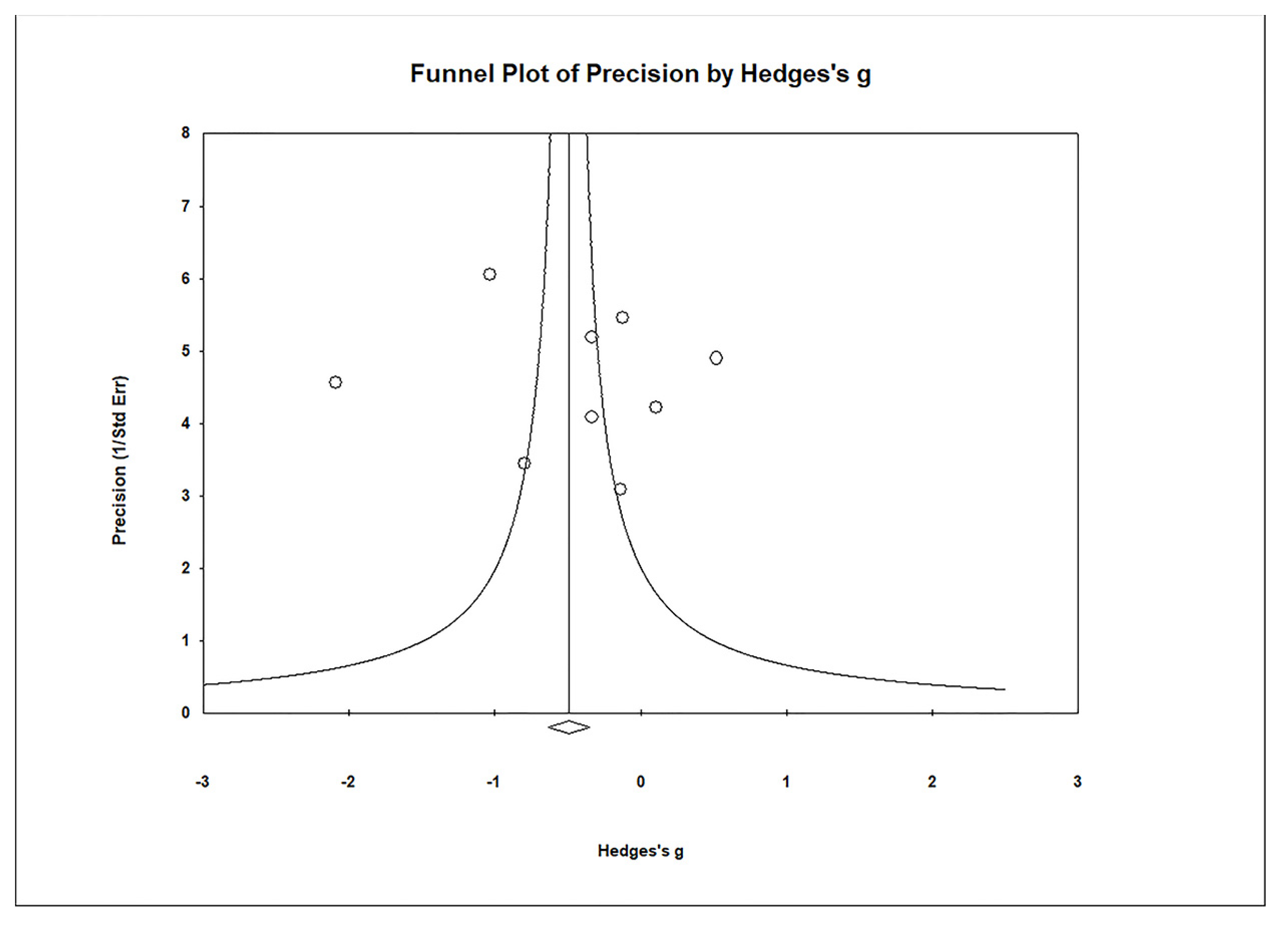 Biomedicines 11 03344 g012