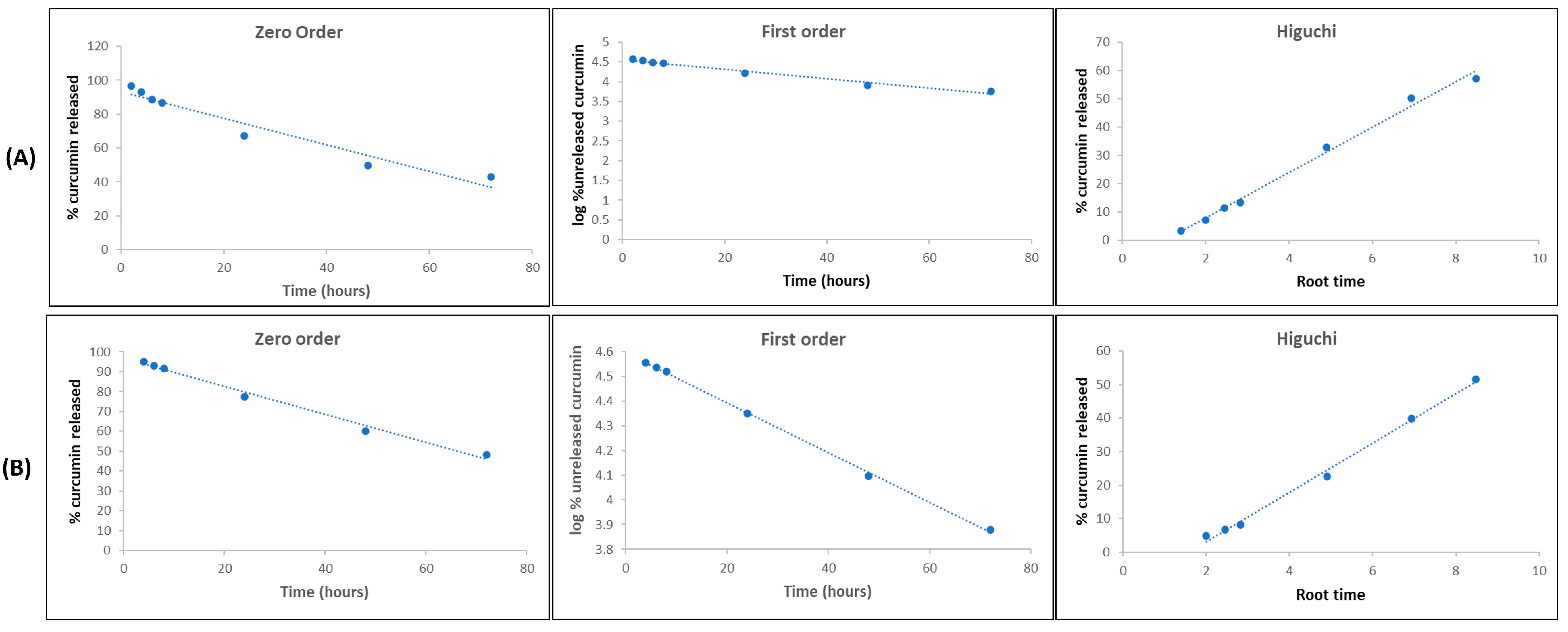 Biomedicines 11 03348 g002
