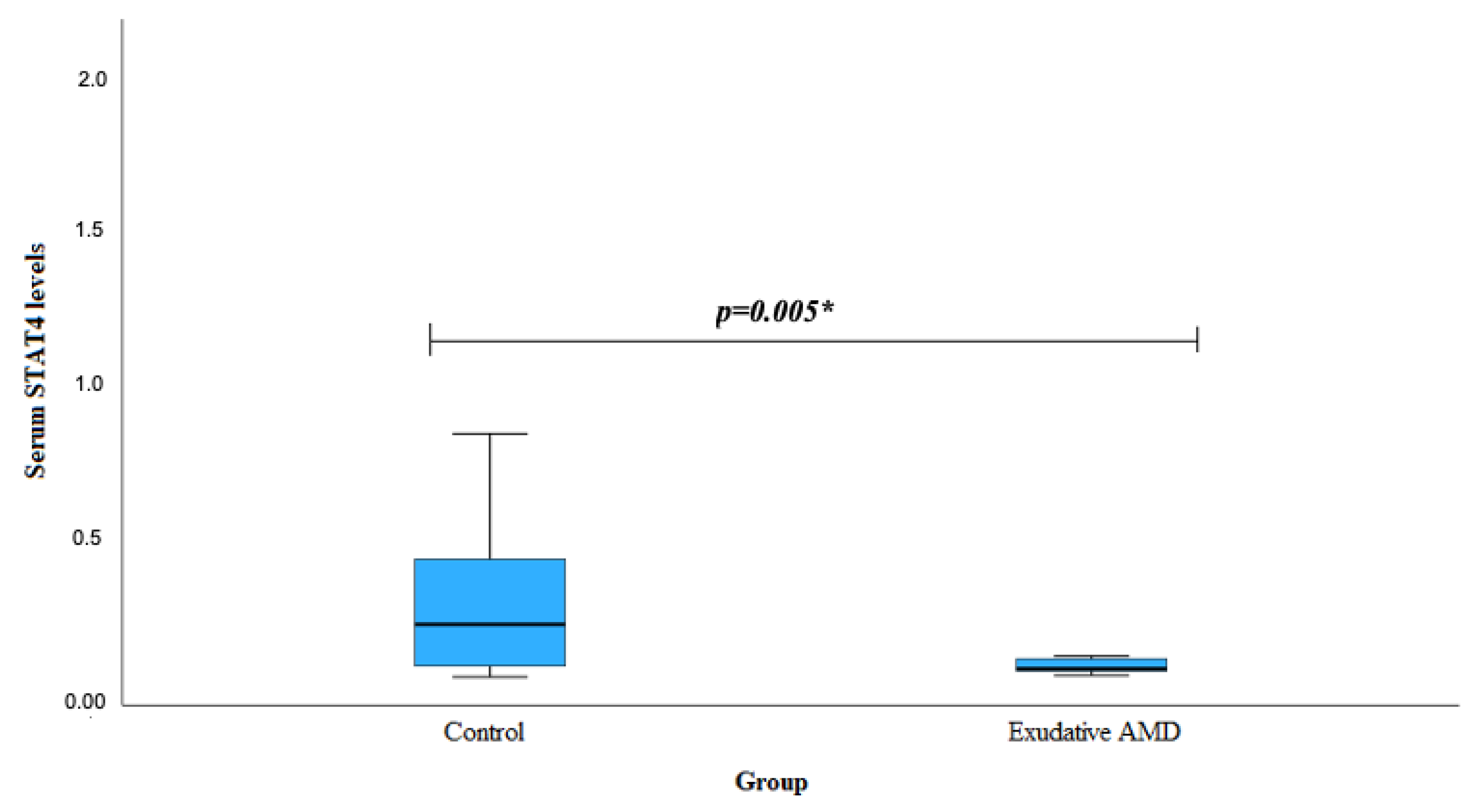 Biomedicines 12 00018 g001