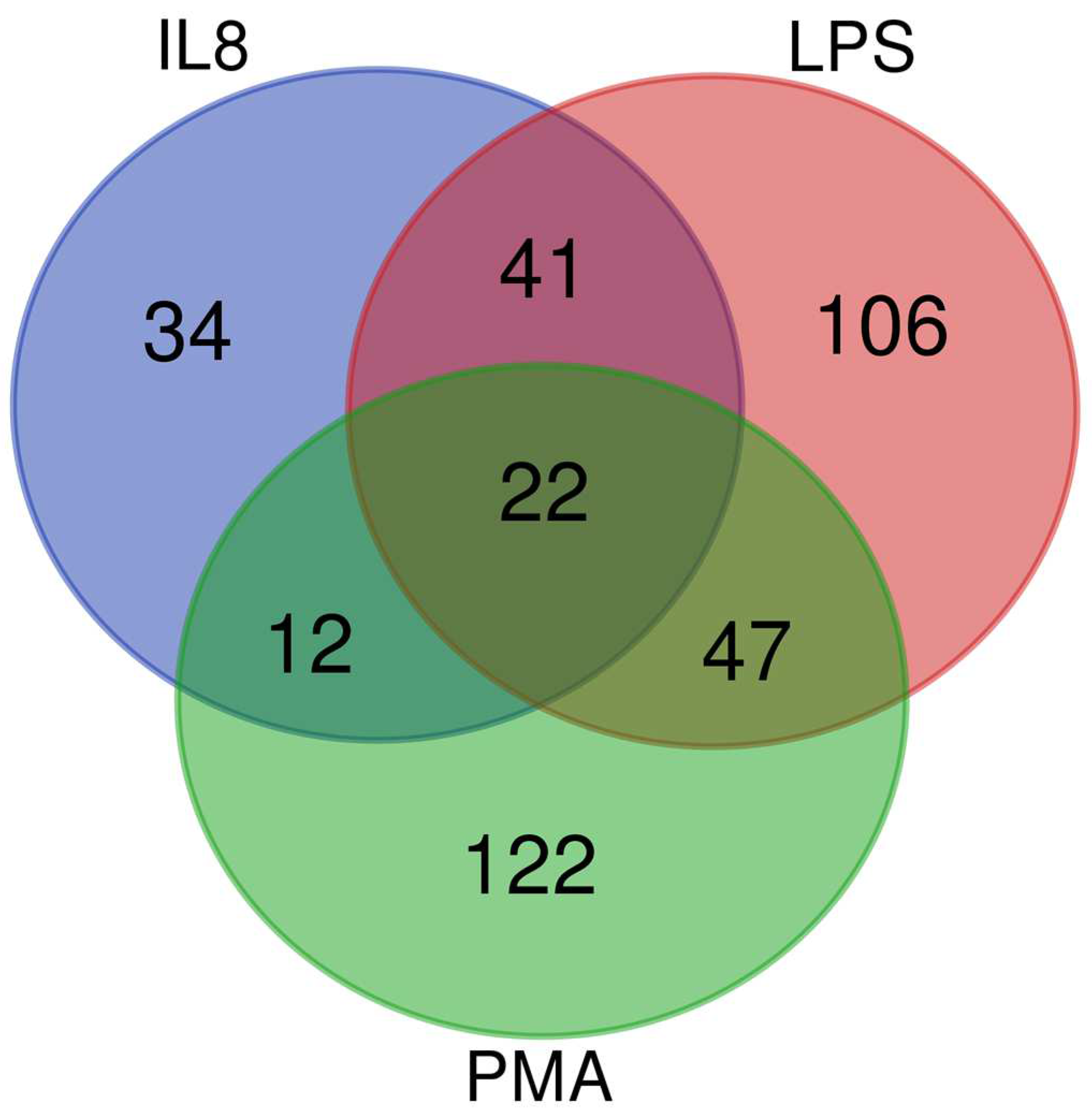 Biomedicines 12 00019 g001 Biomedicines 12 00019 g001