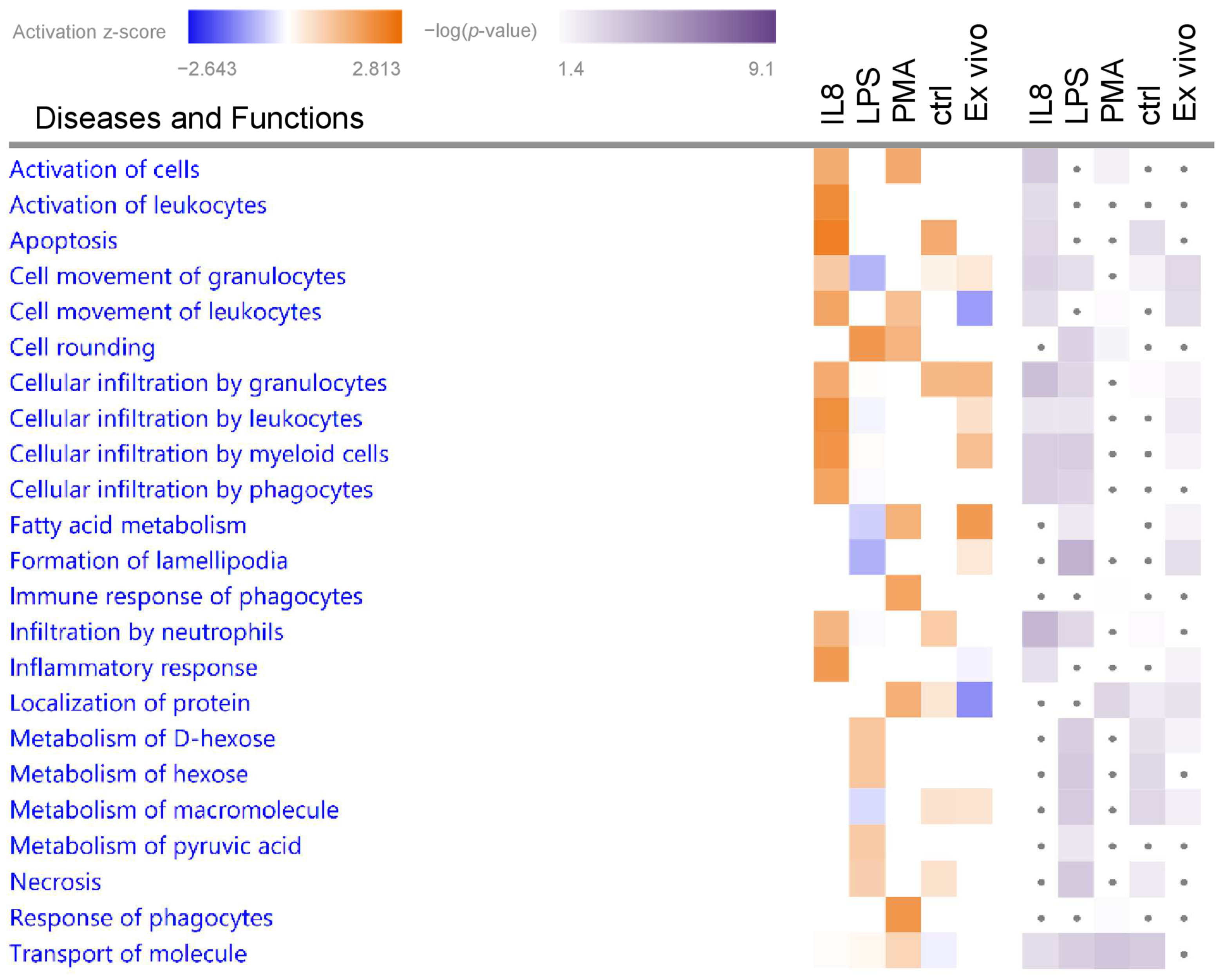 Biomedicines 12 00019 g002 Biomedicines 12 00019 g002