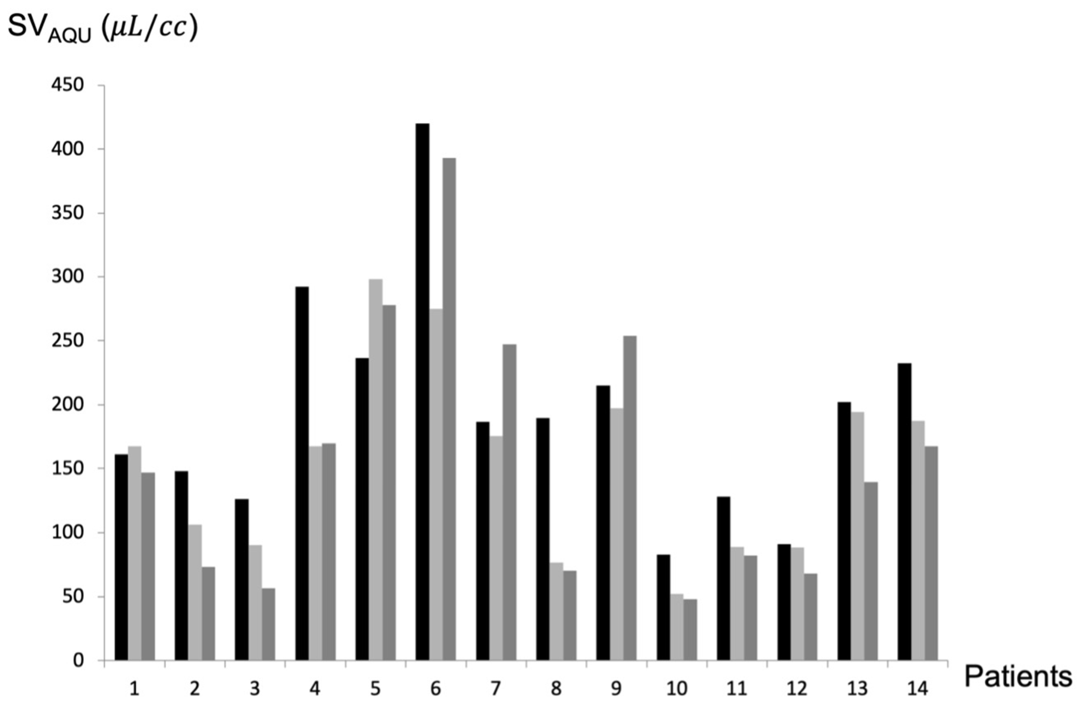 Biomedicines 12 00020 g002