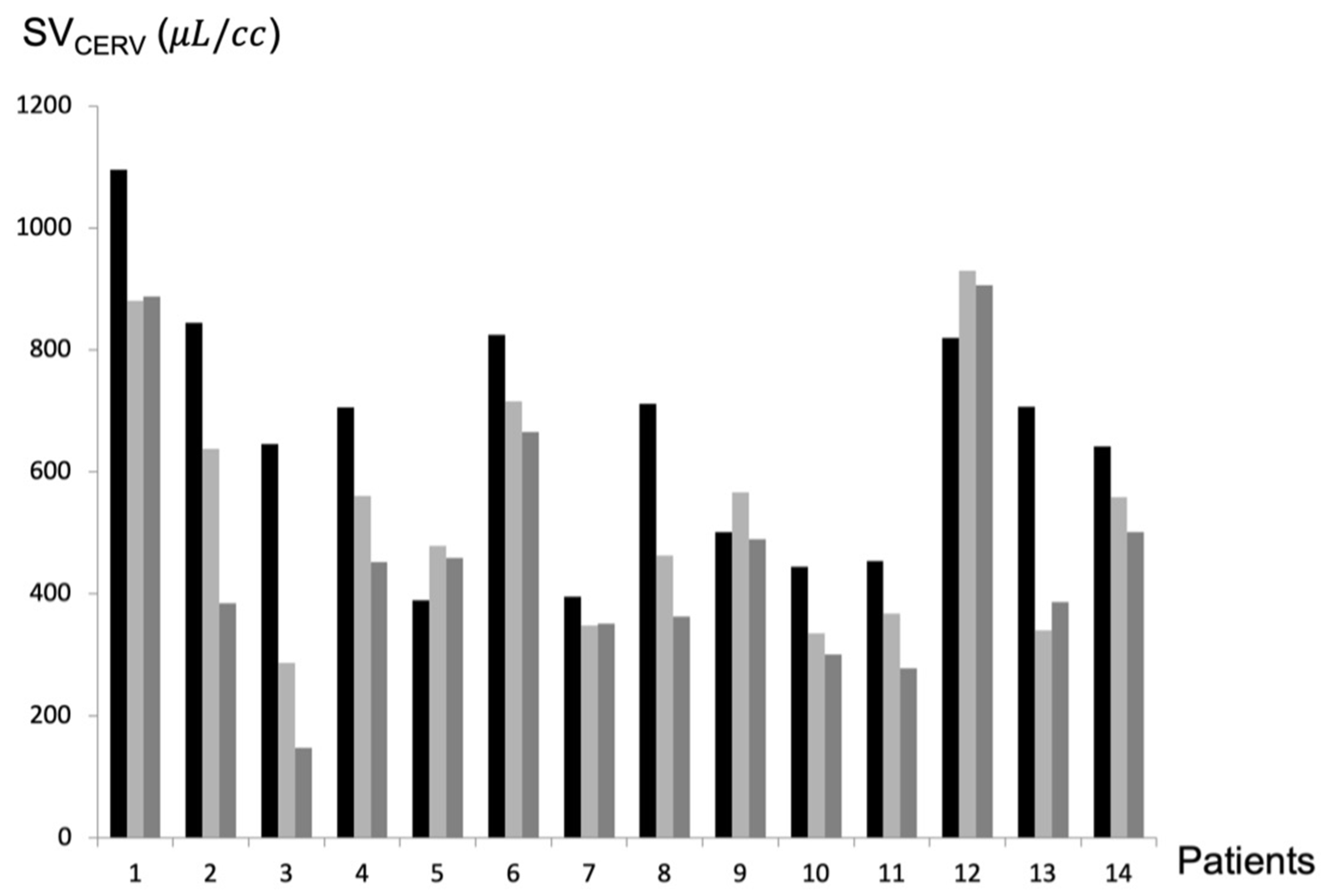 Biomedicines 12 00020 g003
