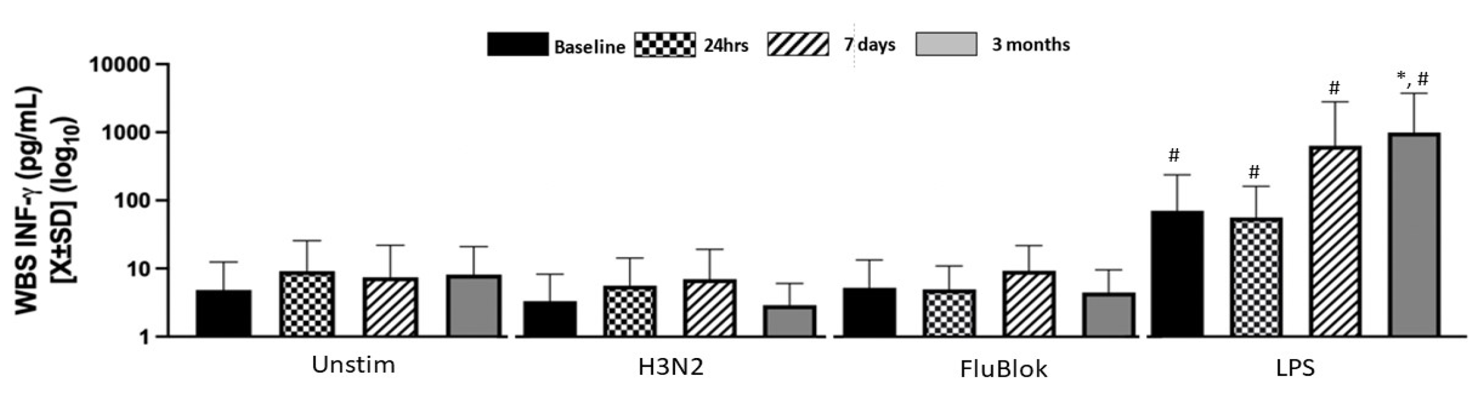 Biomedicines 12 00028 g002