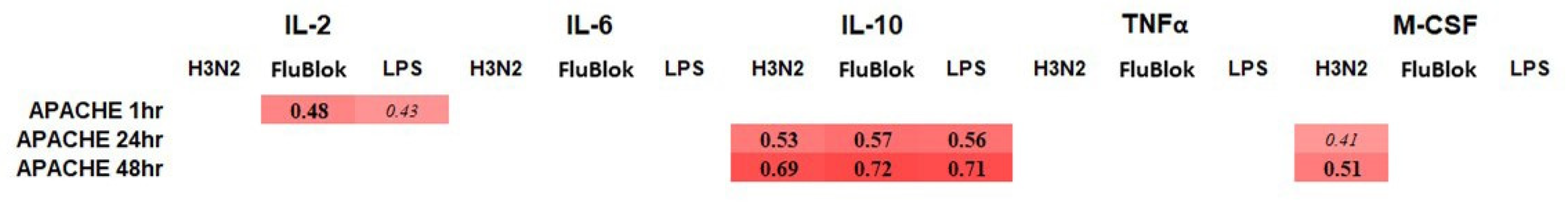 Biomedicines 12 00028 g007