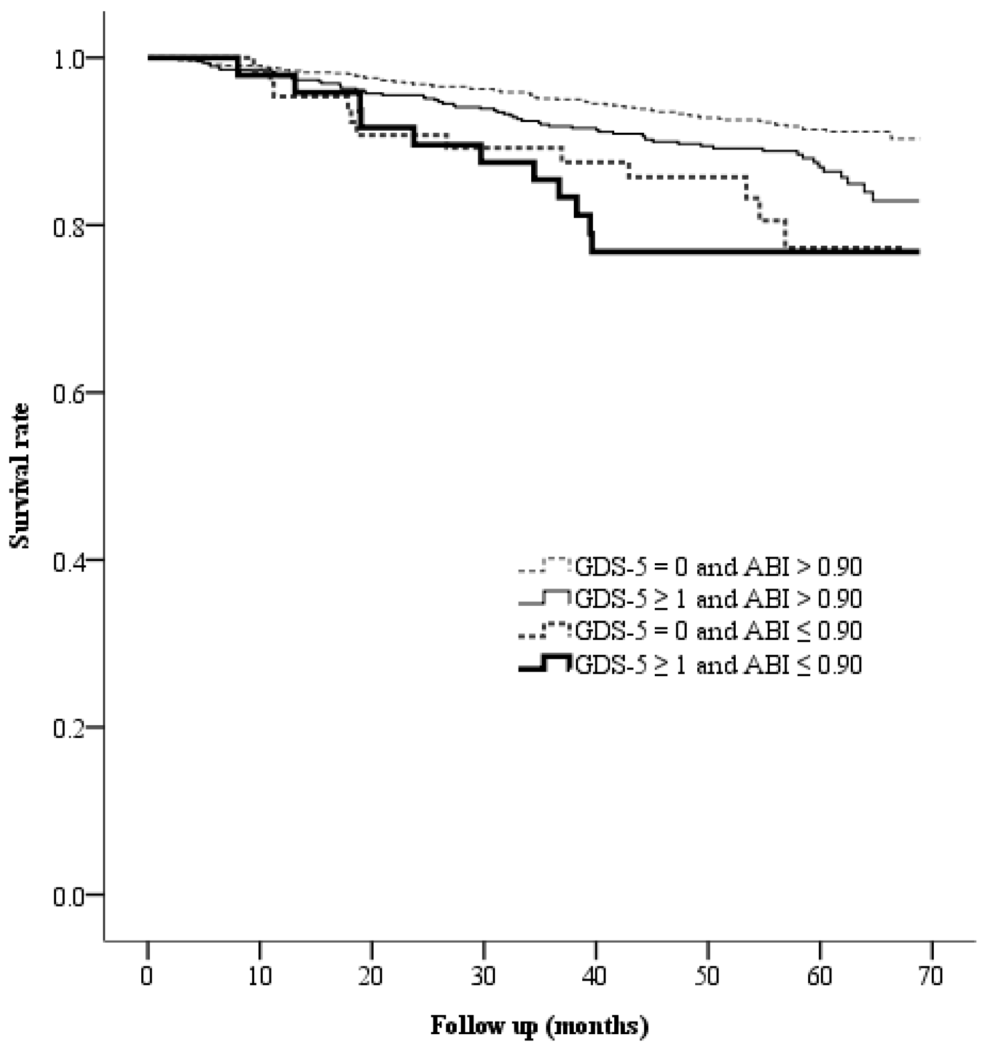 Biomedicines 12 00029 g003 Biomedicines 12 00029 g003