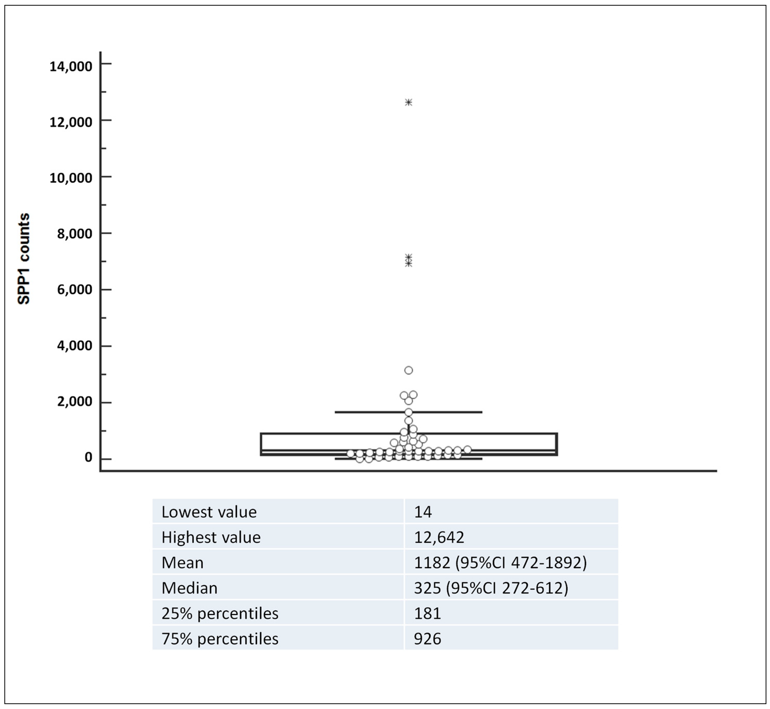 Biomedicines 12 00031 g001