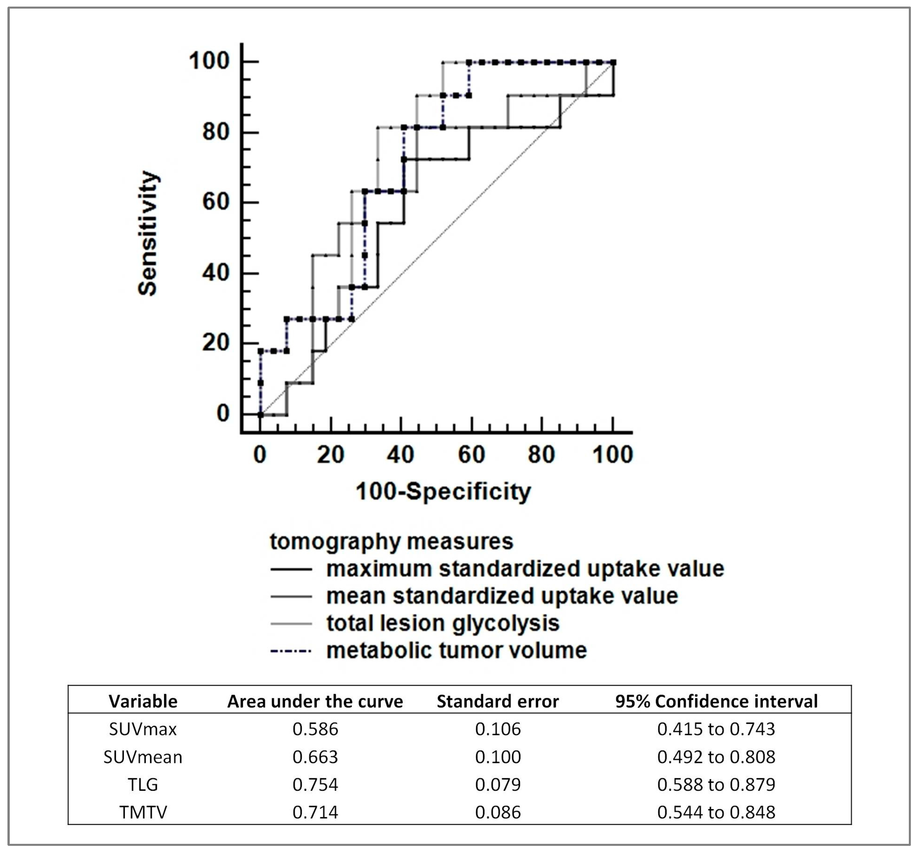 Biomedicines 12 00031 g003