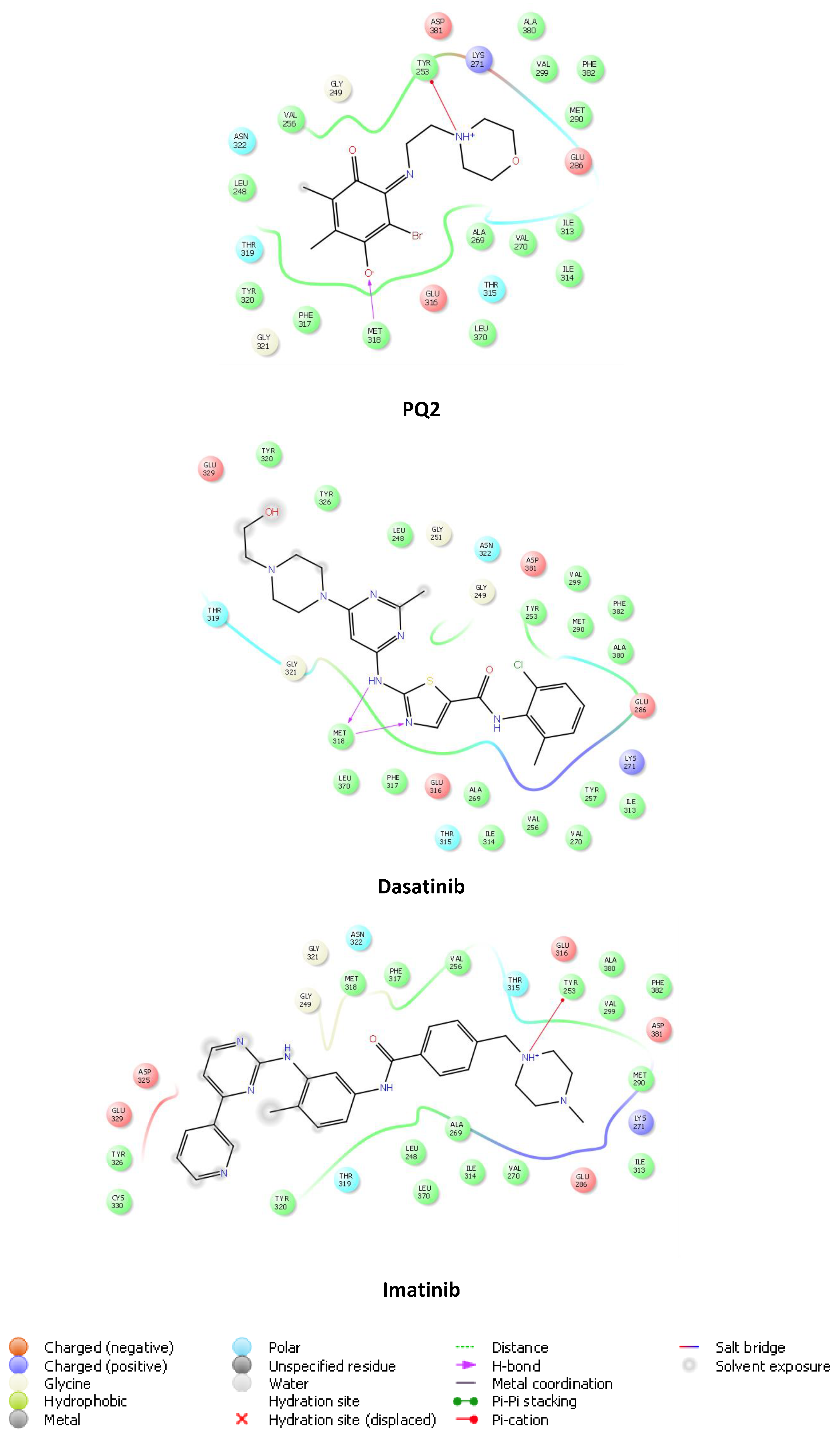 Biomedicines 12 00050 g005 Biomedicines 12 00050 g005