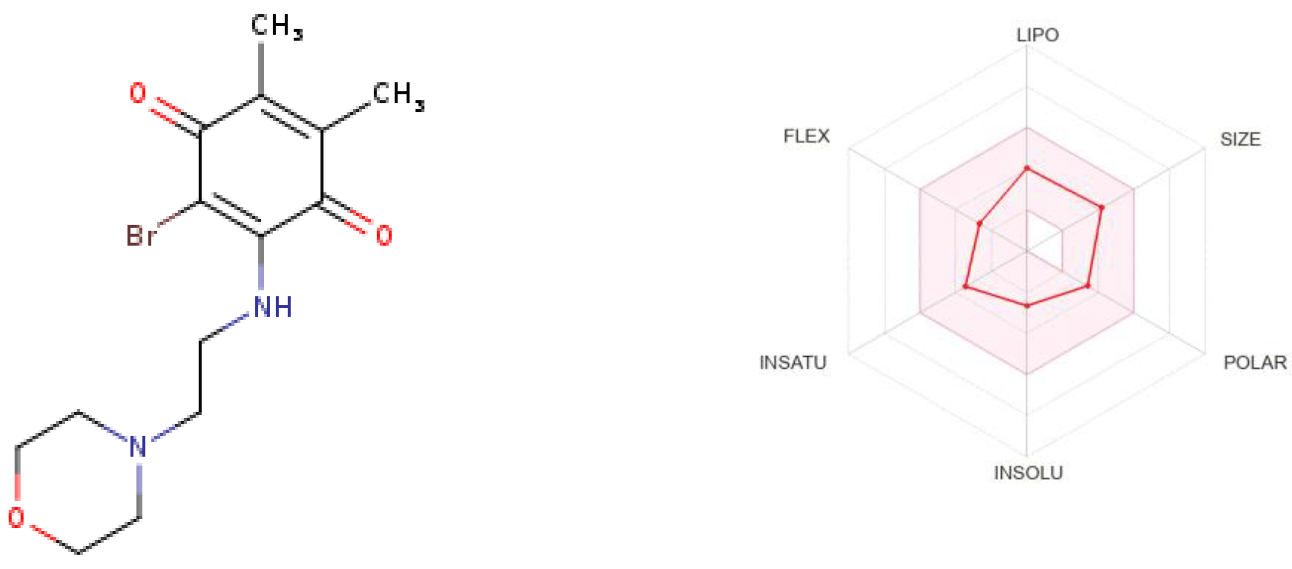 Biomedicines 12 00050 g007 Biomedicines 12 00050 g007