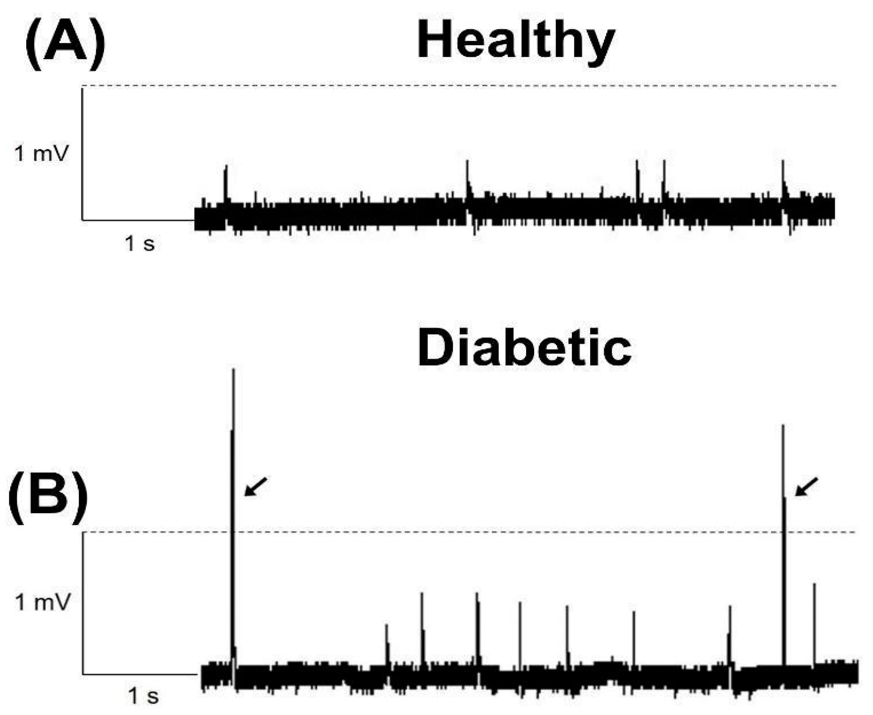 Biomedicines 12 00068 g001 Biomedicines 12 00068 g001