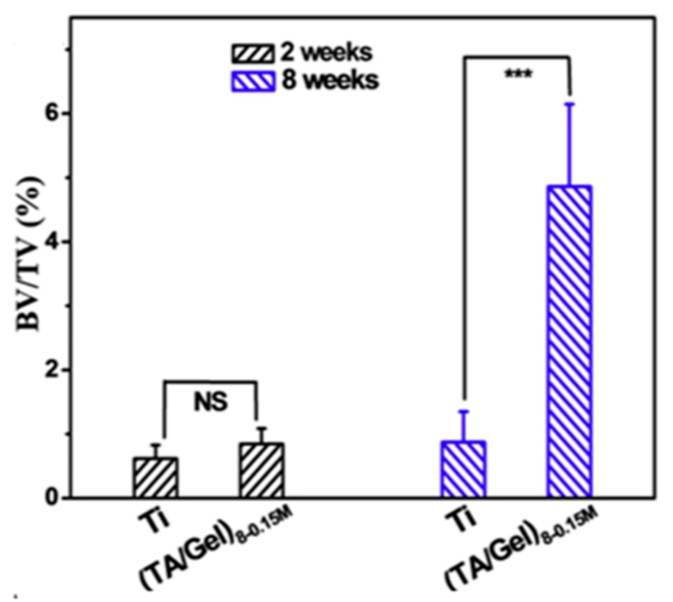 Biomedicines 12 00070 g012 Biomedicines 12 00070 g012