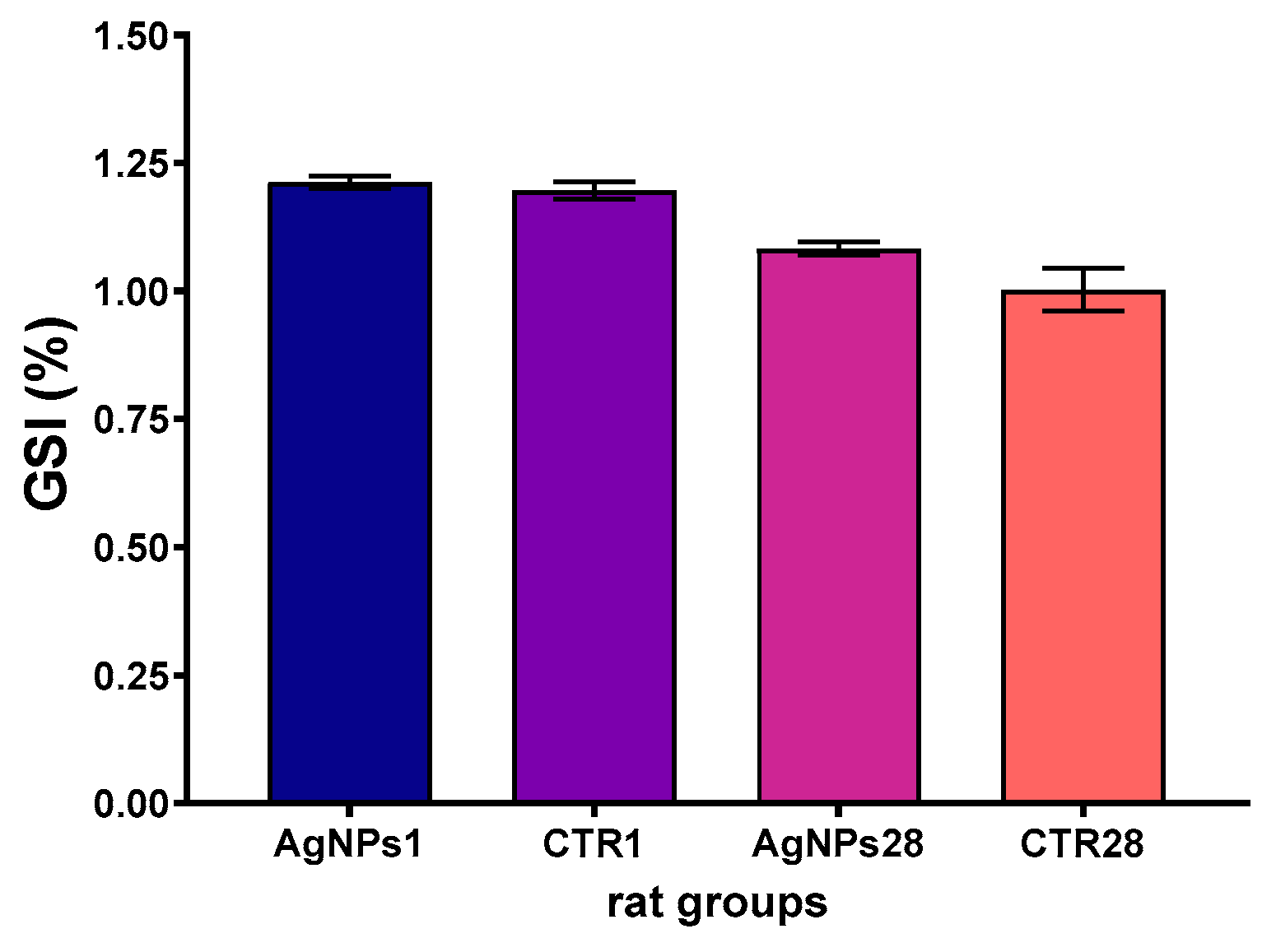 Biomedicines 12 00073 g002