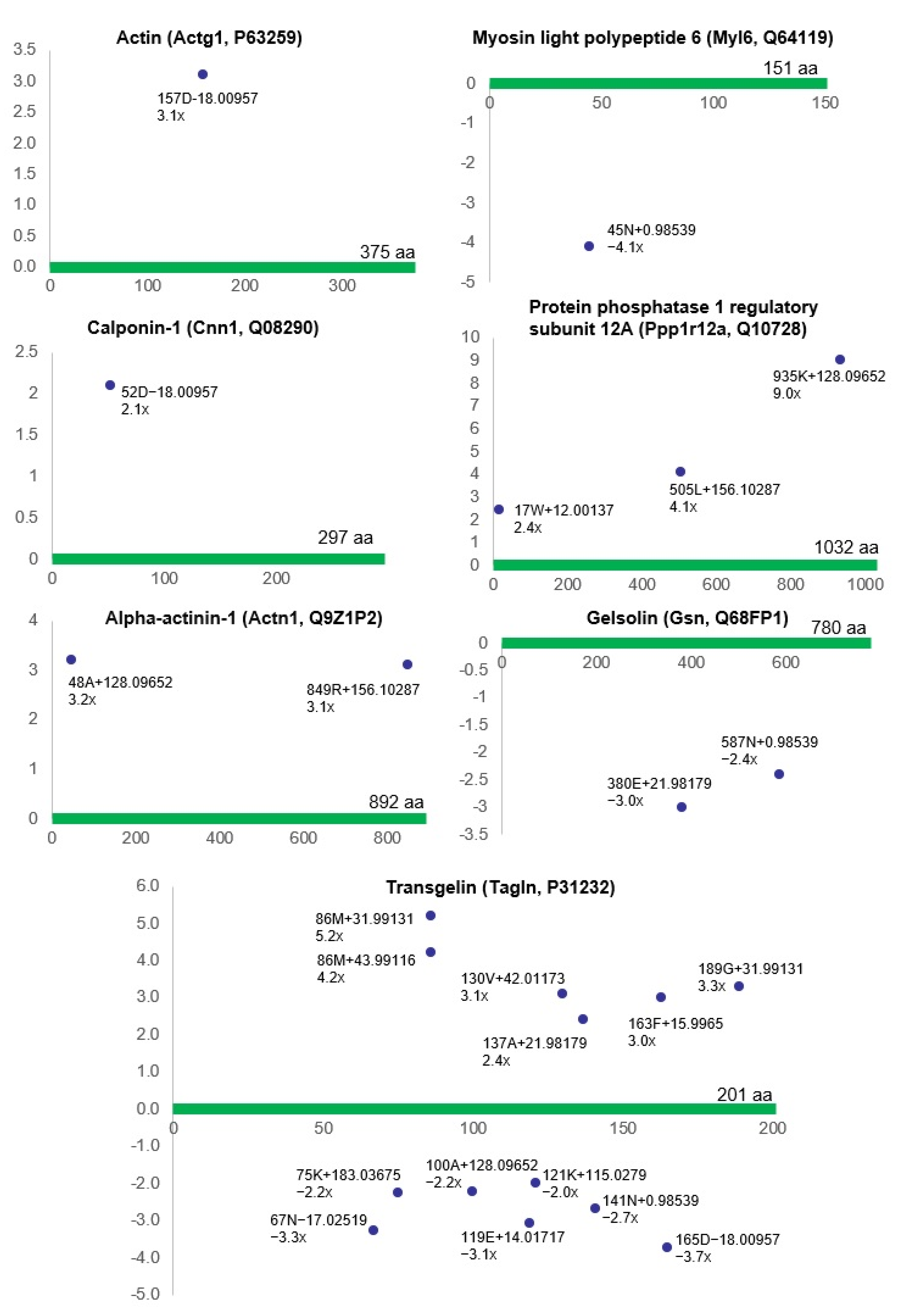 Biomedicines 12 00081 g002 Biomedicines 12 00081 g002