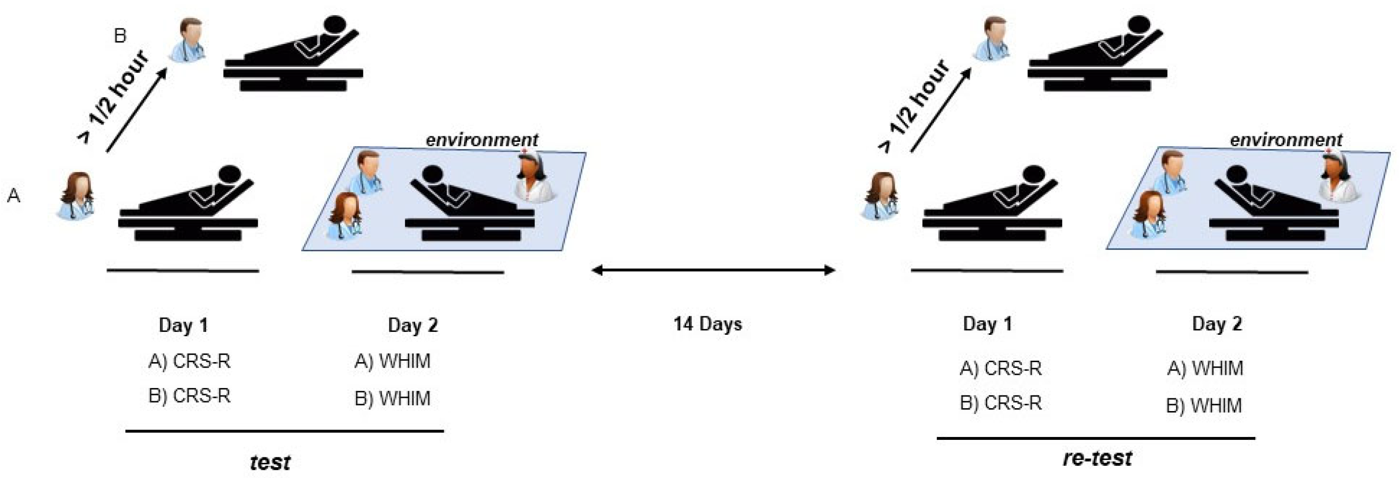 Biomedicines 12 00082 g001
