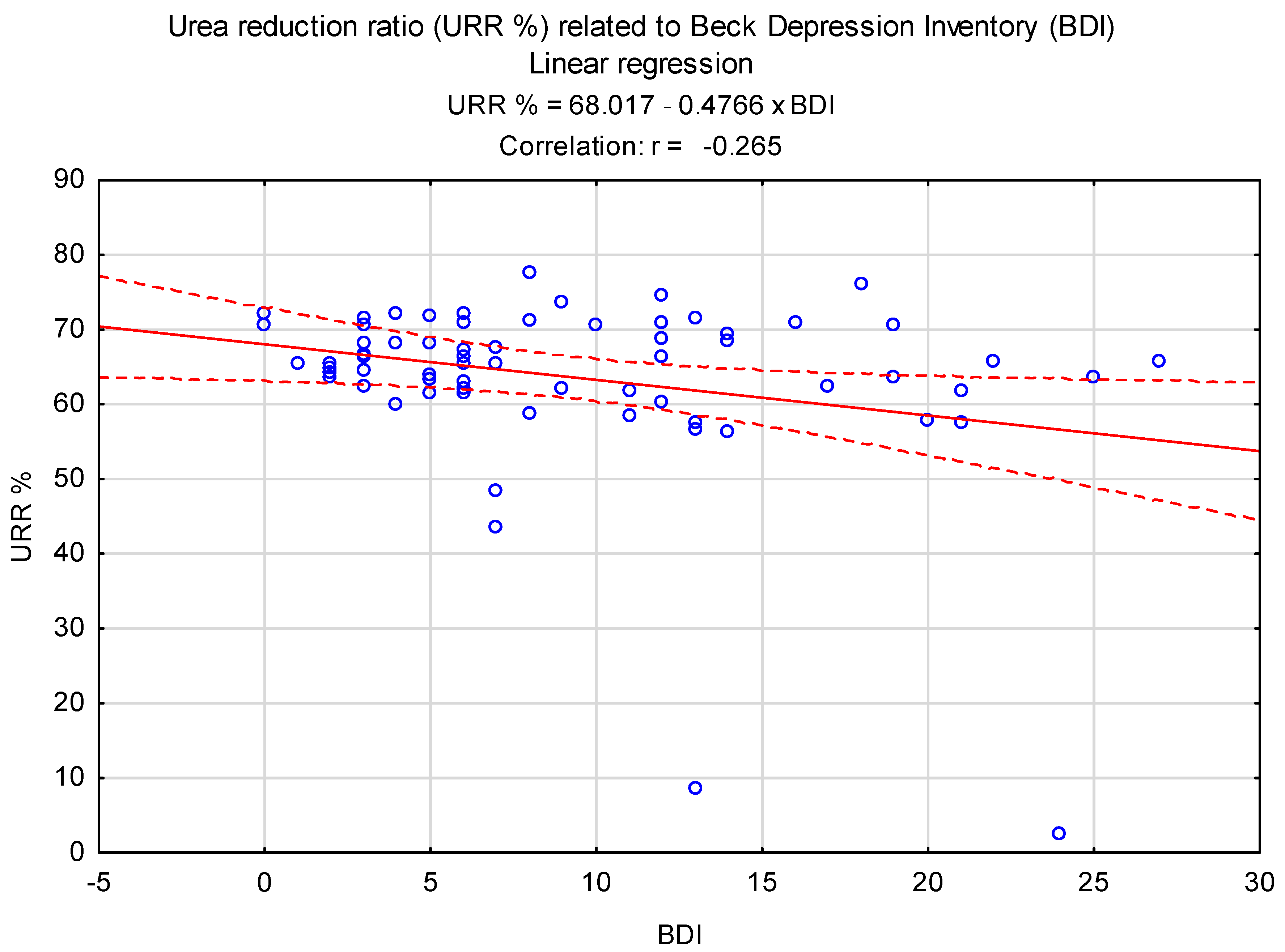 Biomedicines 12 00103 g003