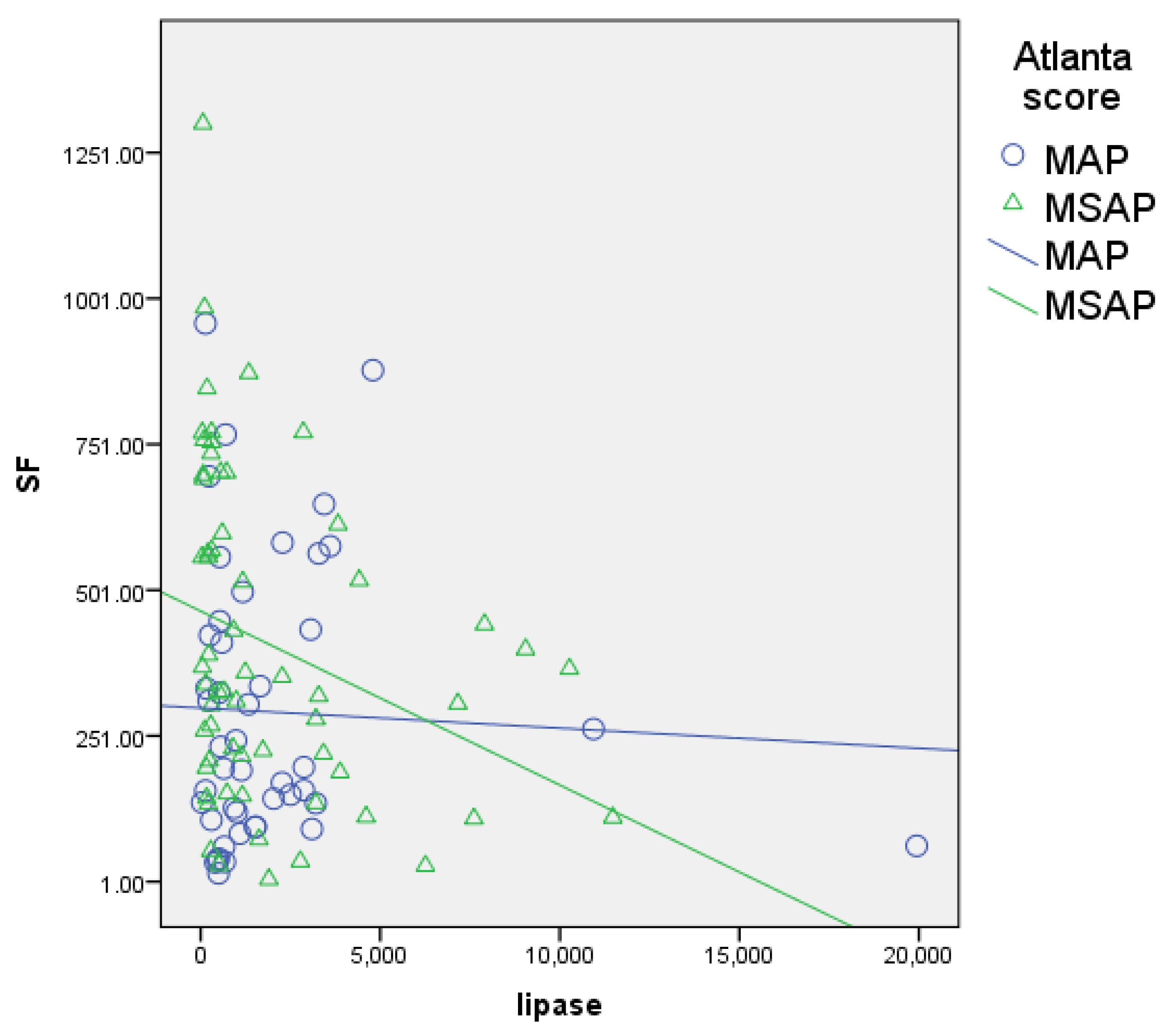 Biomedicines 12 00106 g004