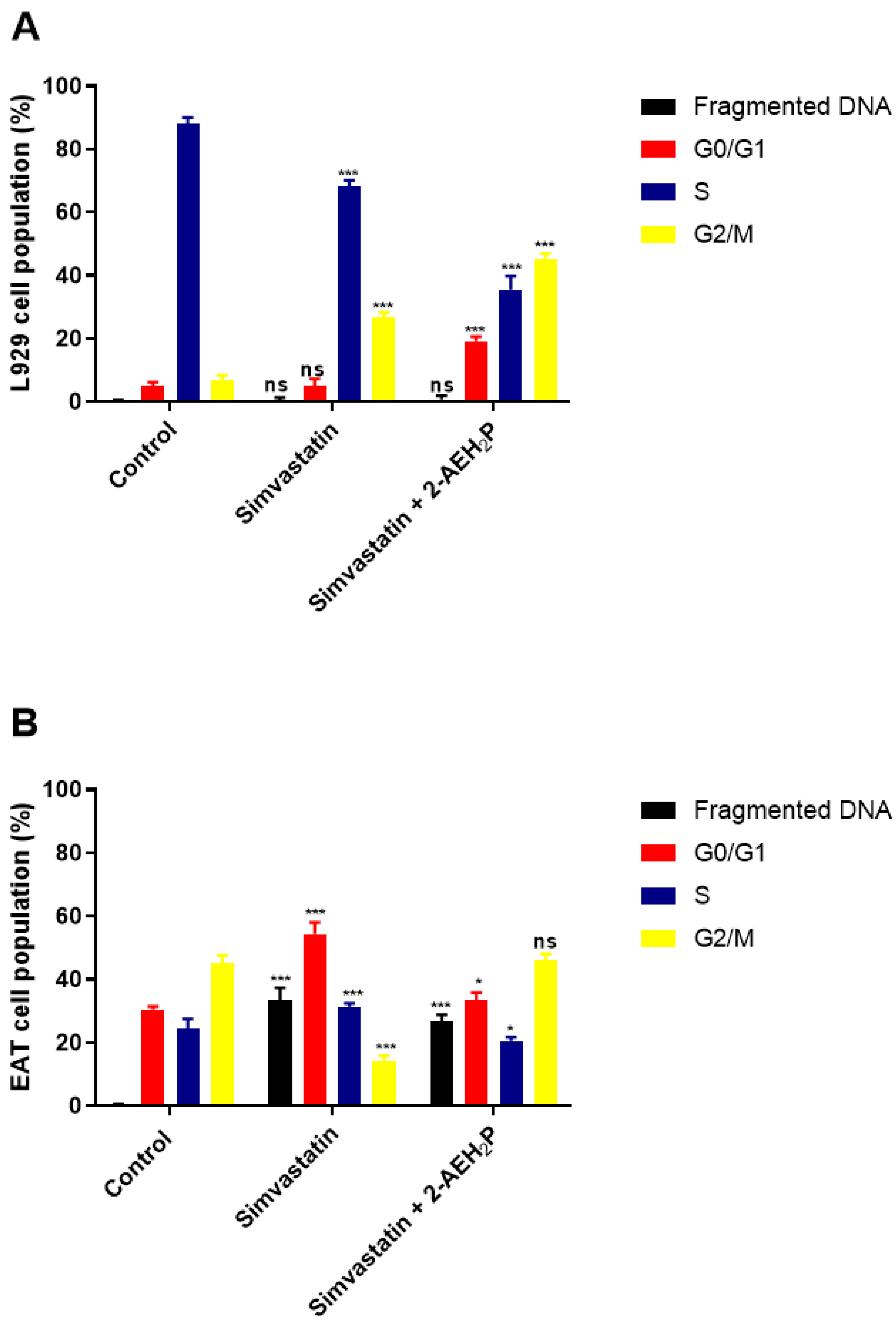Biomedicines 12 00109 g006