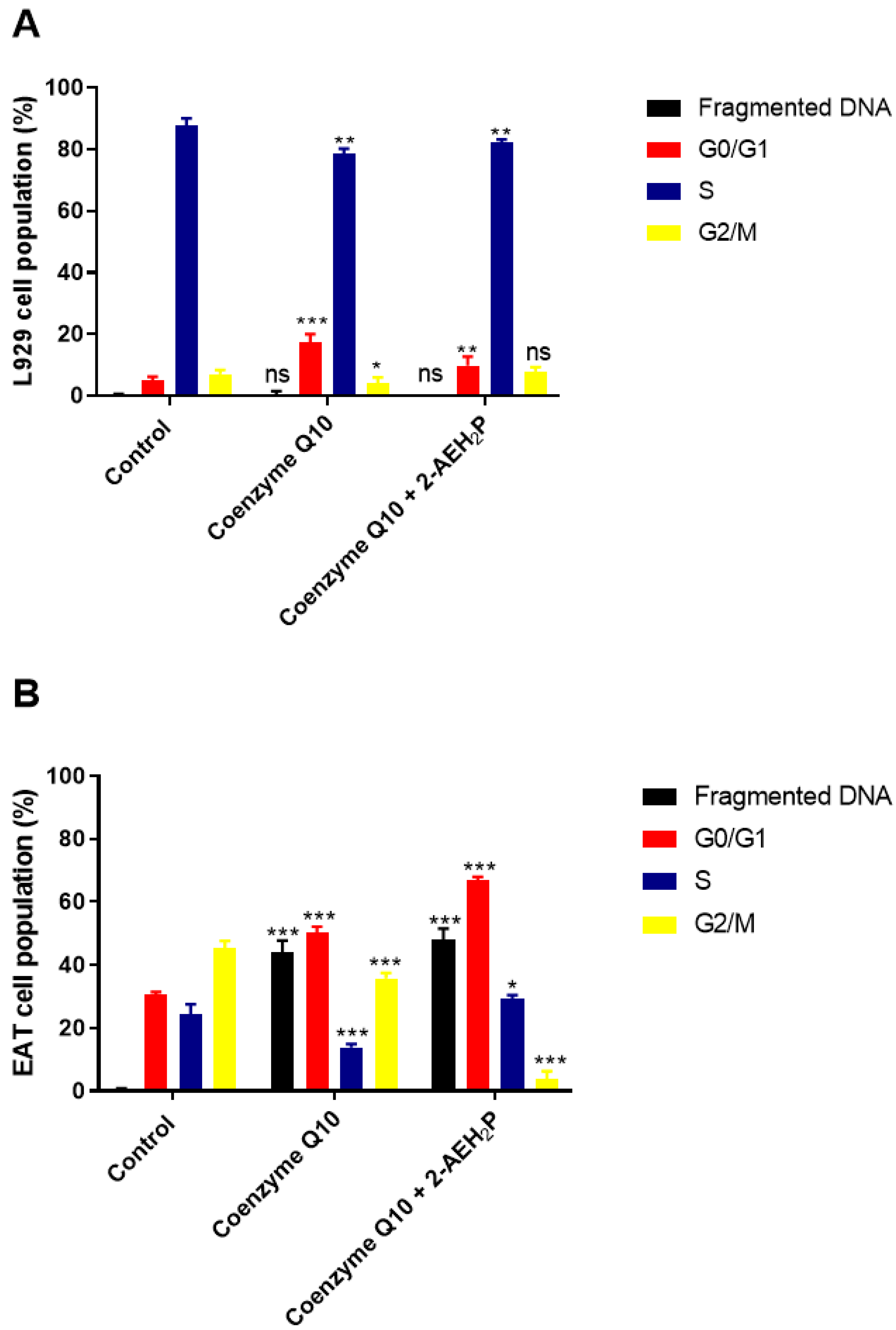 Biomedicines 12 00109 g016