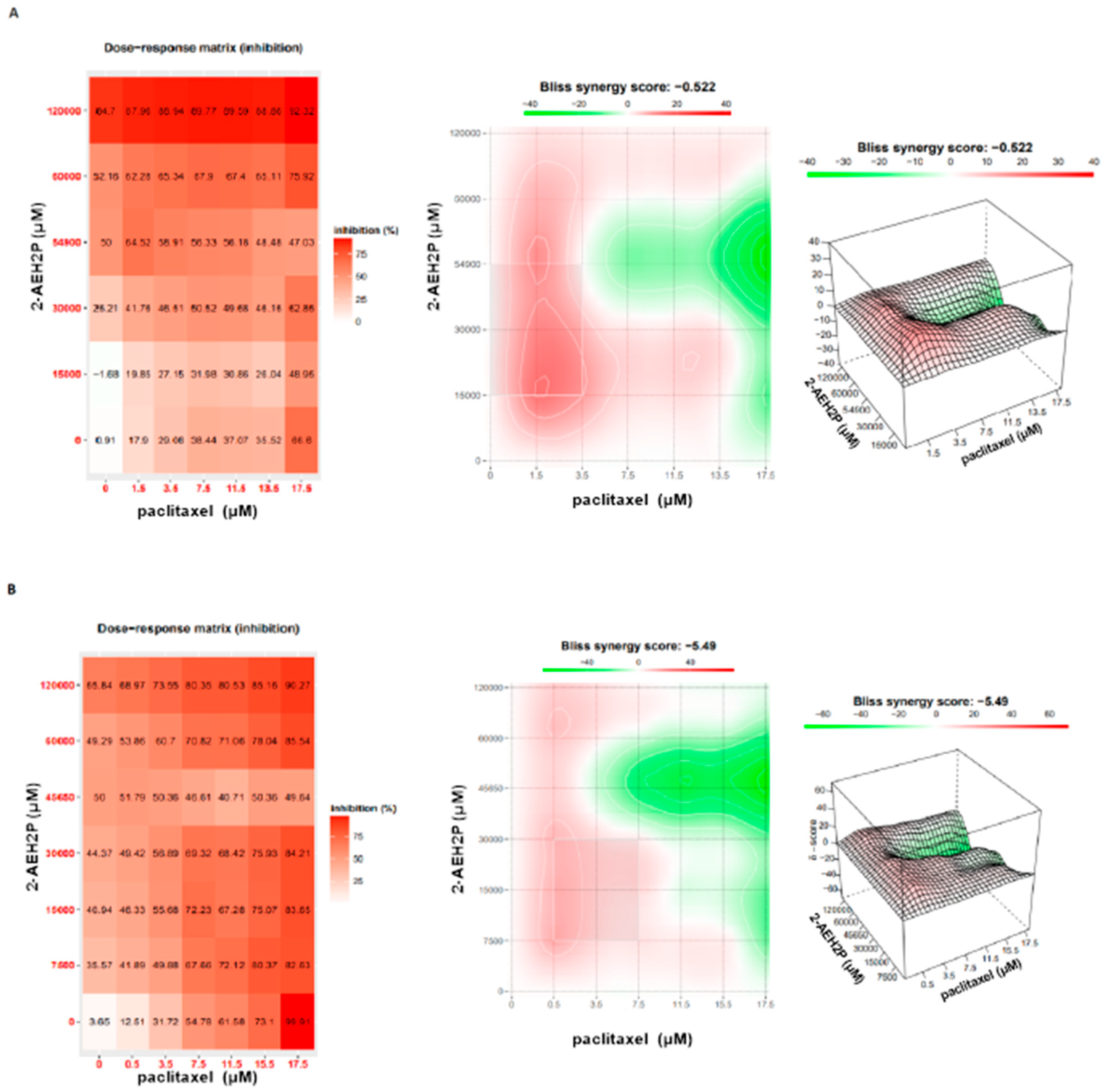 Biomedicines 12 00109 g024
