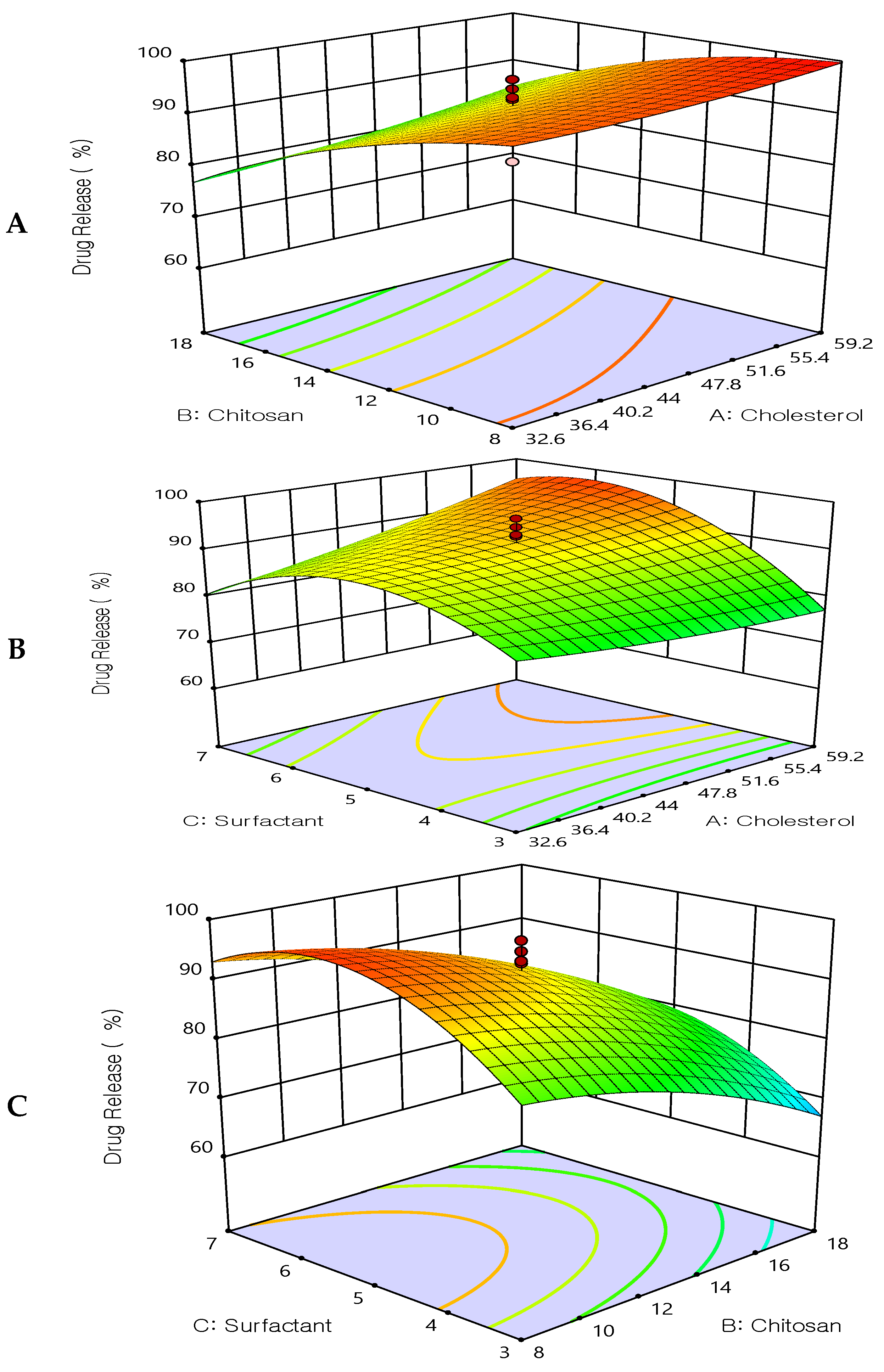 Biomedicines 12 00126 g004