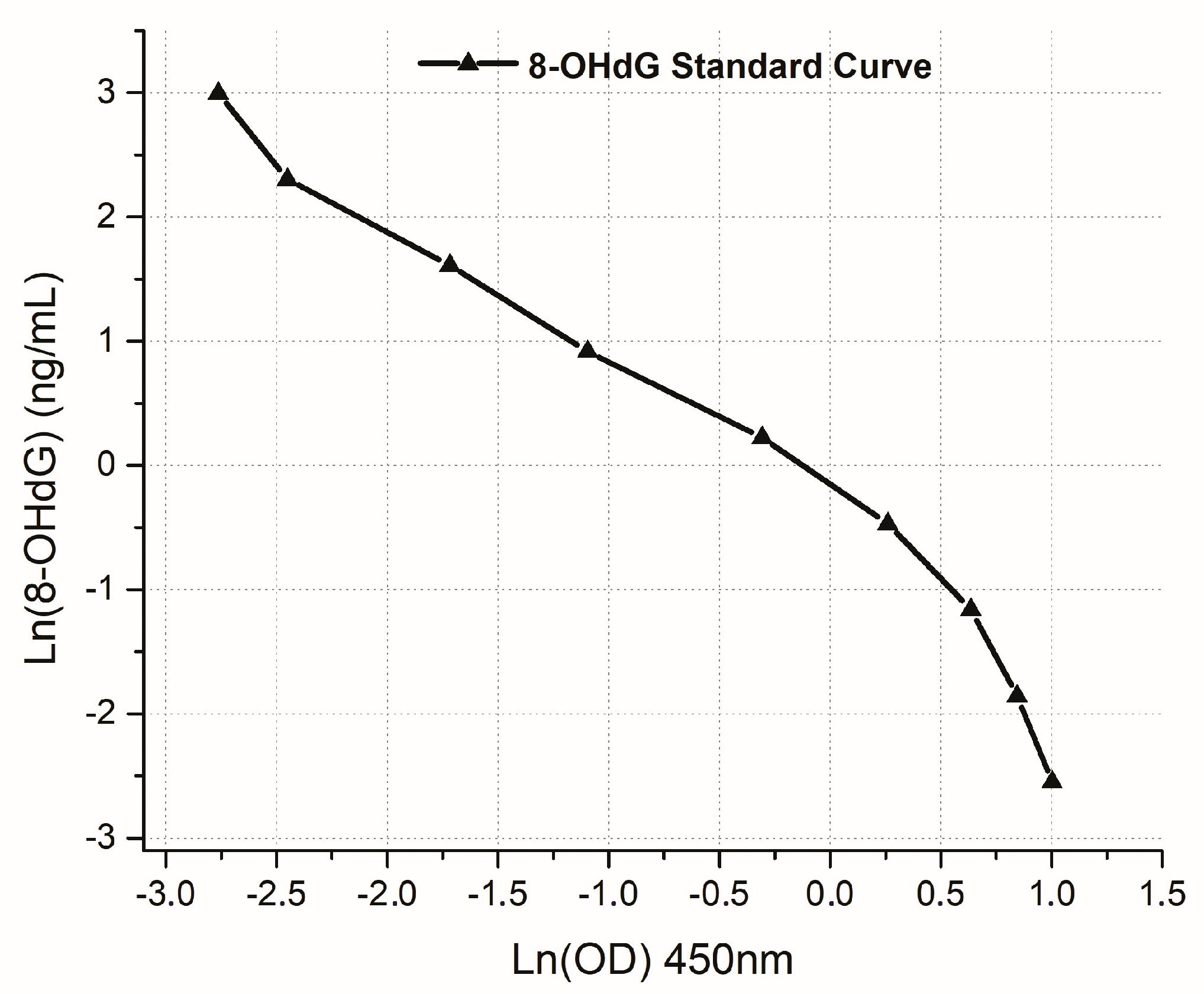 Biomedicines 12 00134 g001 Biomedicines 12 00134 g001