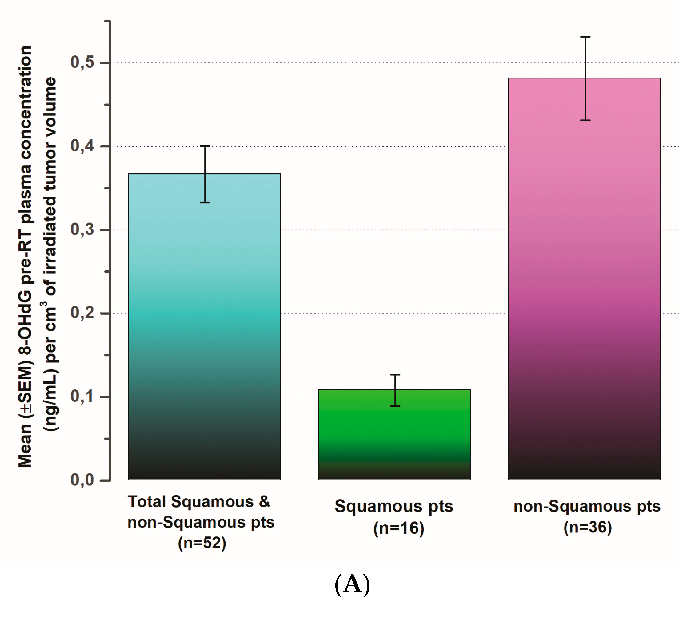 Biomedicines 12 00134 g004a Biomedicines 12 00134 g004a