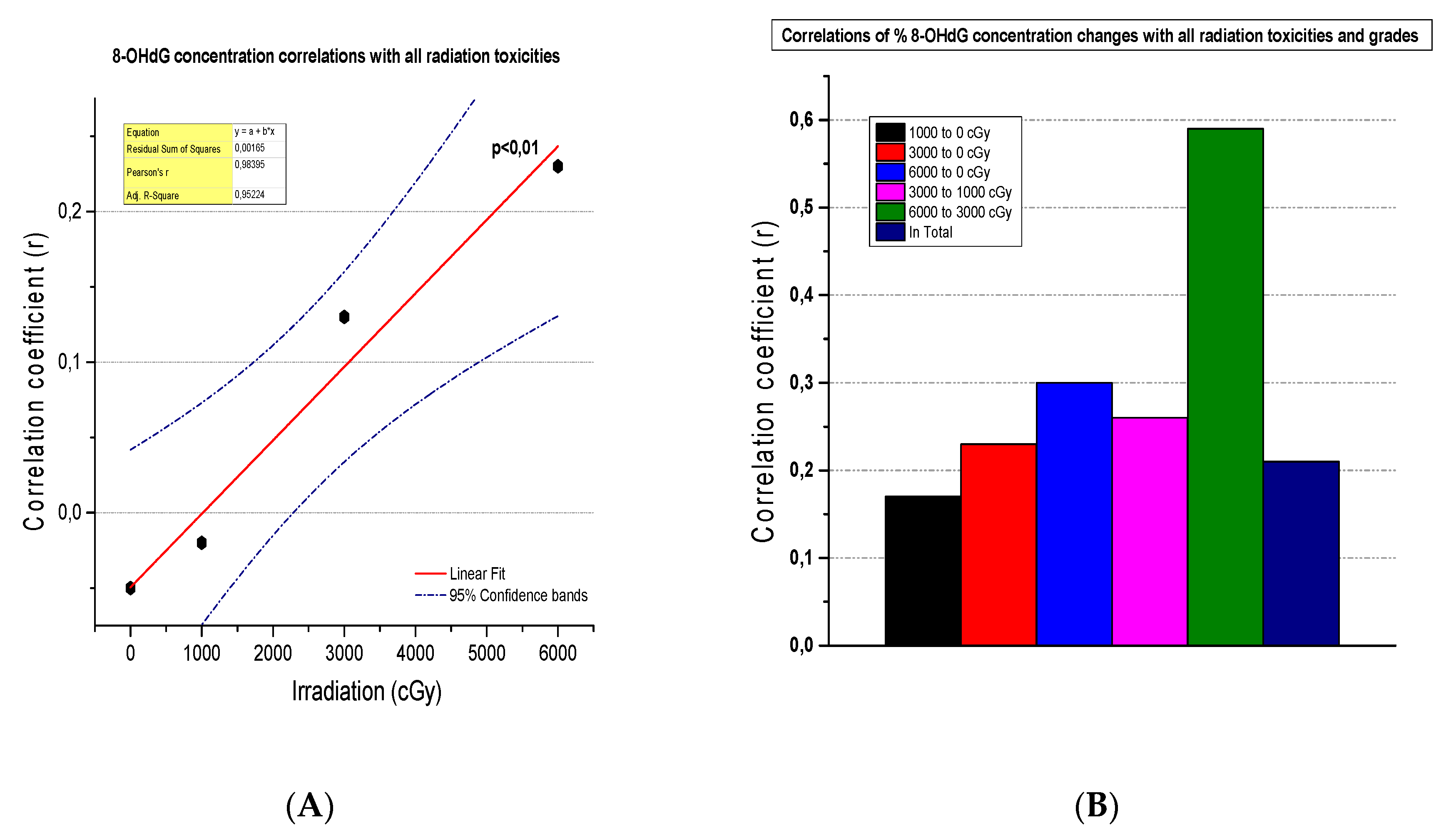 Biomedicines 12 00134 g006 Biomedicines 12 00134 g006