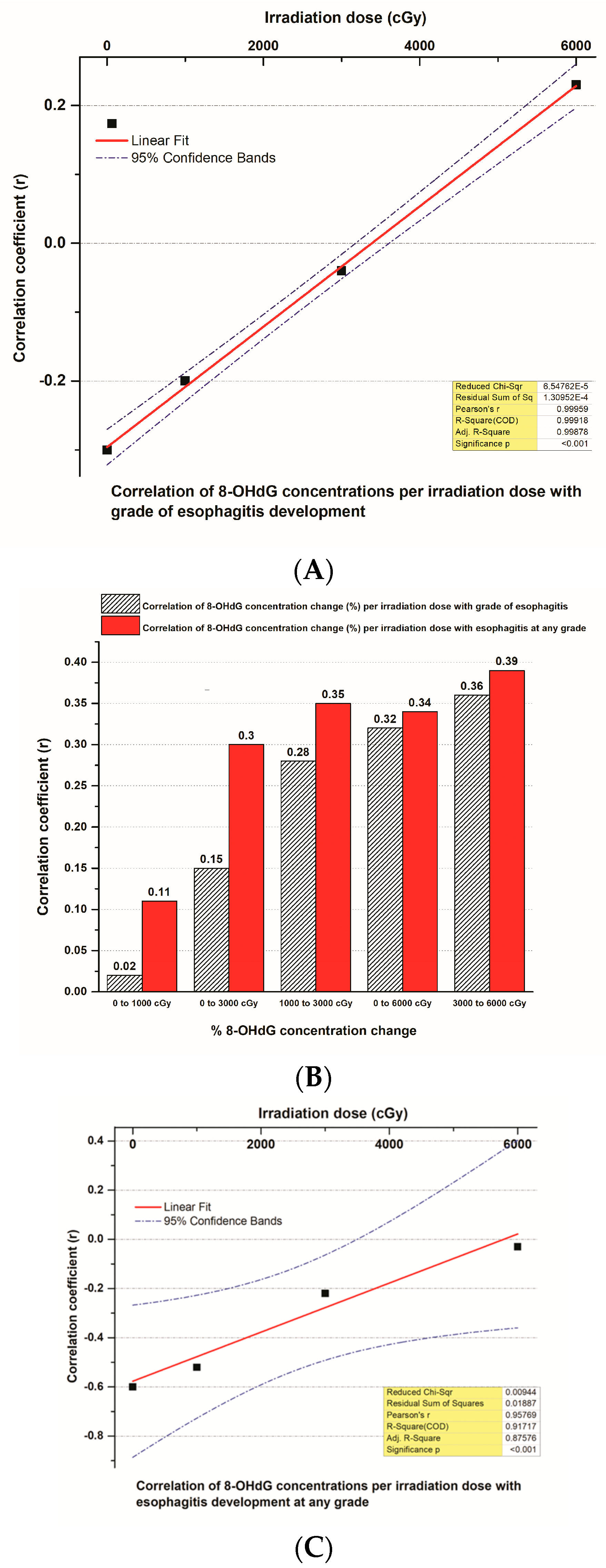 Biomedicines 12 00134 g007 Biomedicines 12 00134 g007
