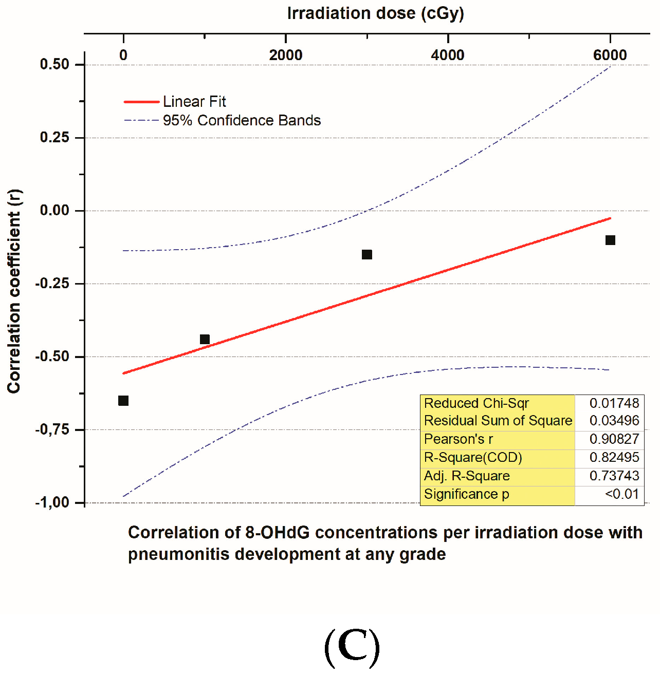 Biomedicines 12 00134 g008b Biomedicines 12 00134 g008b