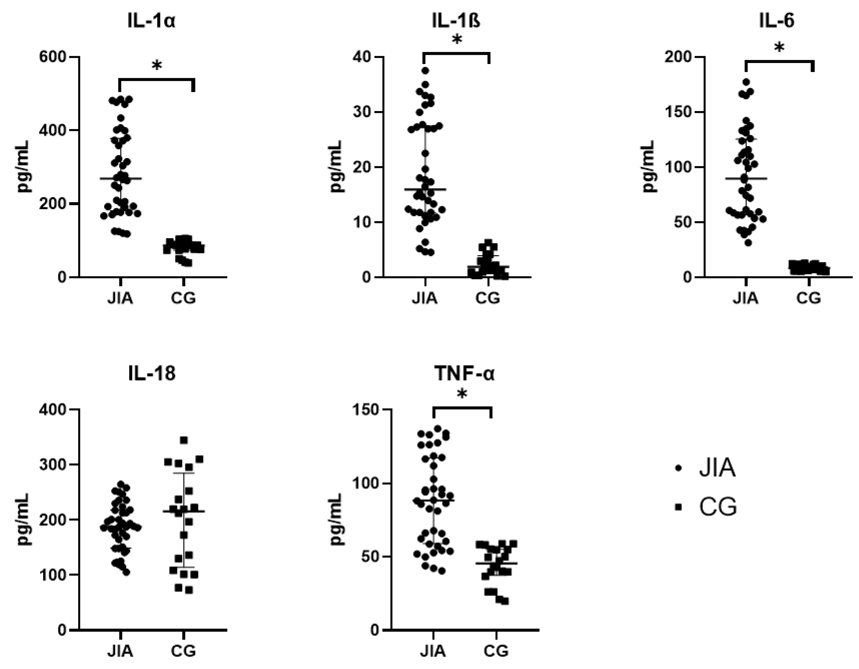 Biomedicines 12 00135 g001