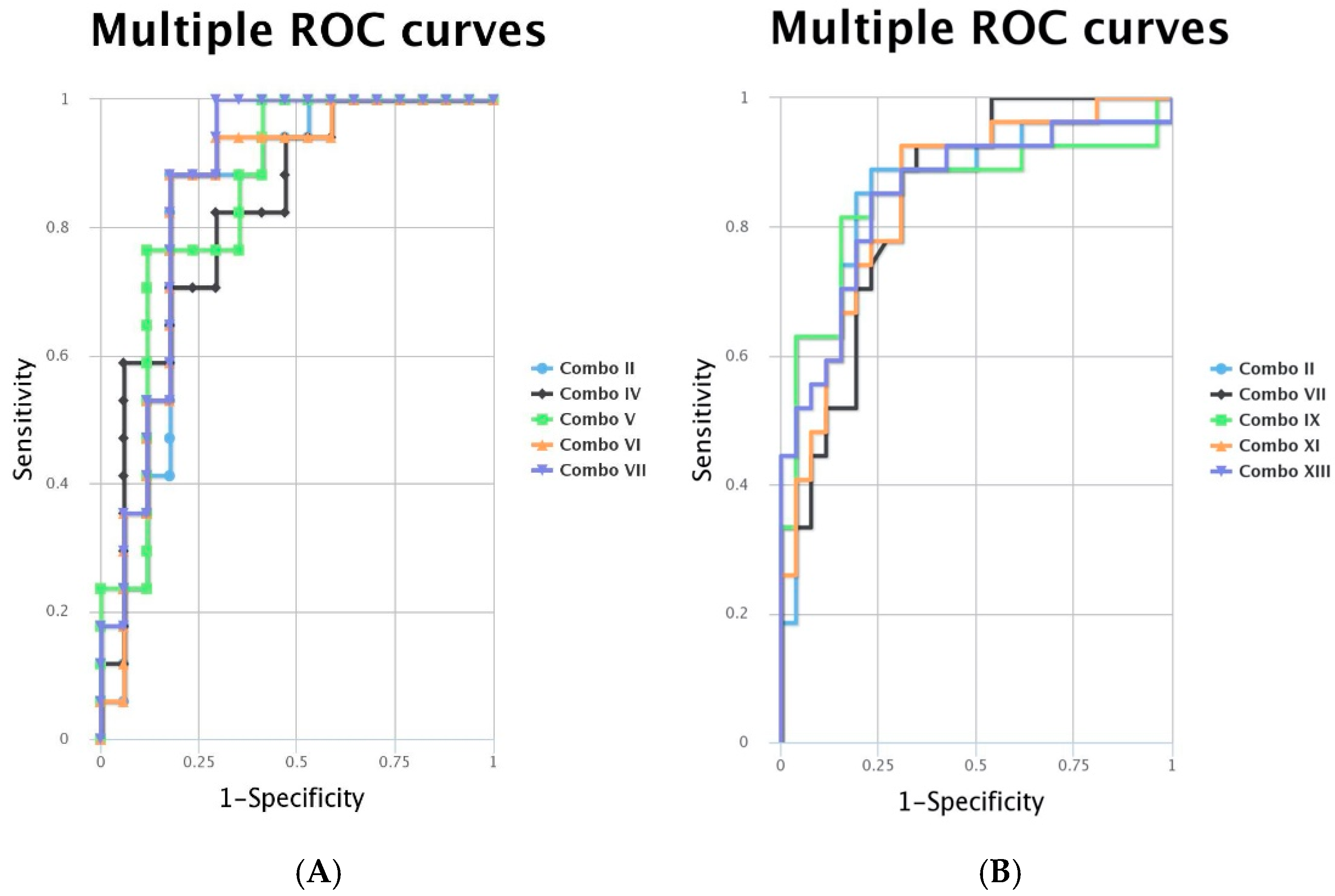 Biomedicines 12 00136 g006