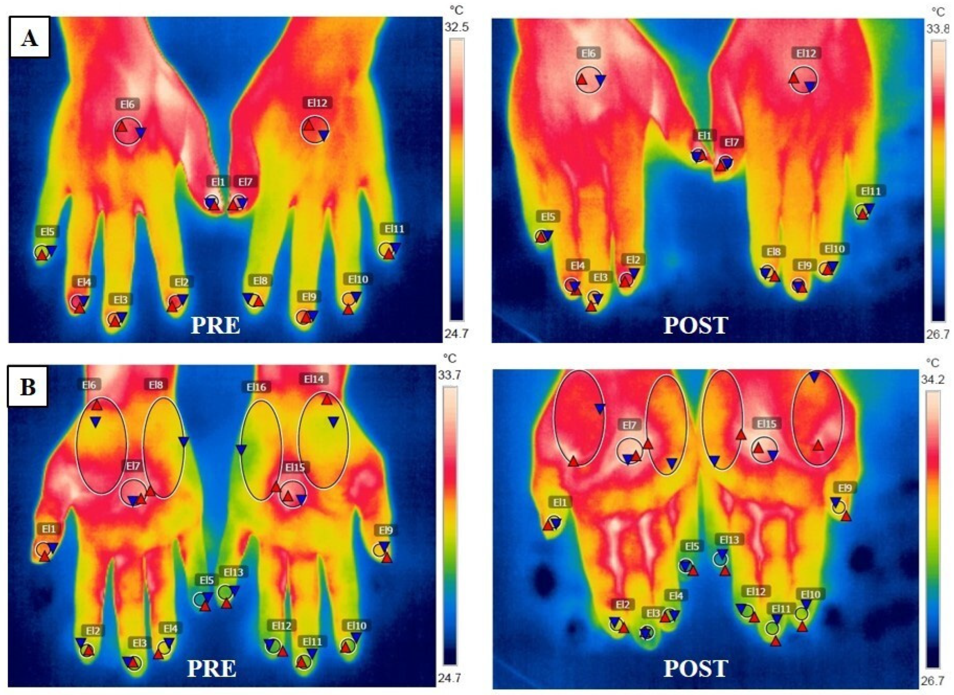 Biomedicines 12 00142 g005 Biomedicines 12 00142 g005