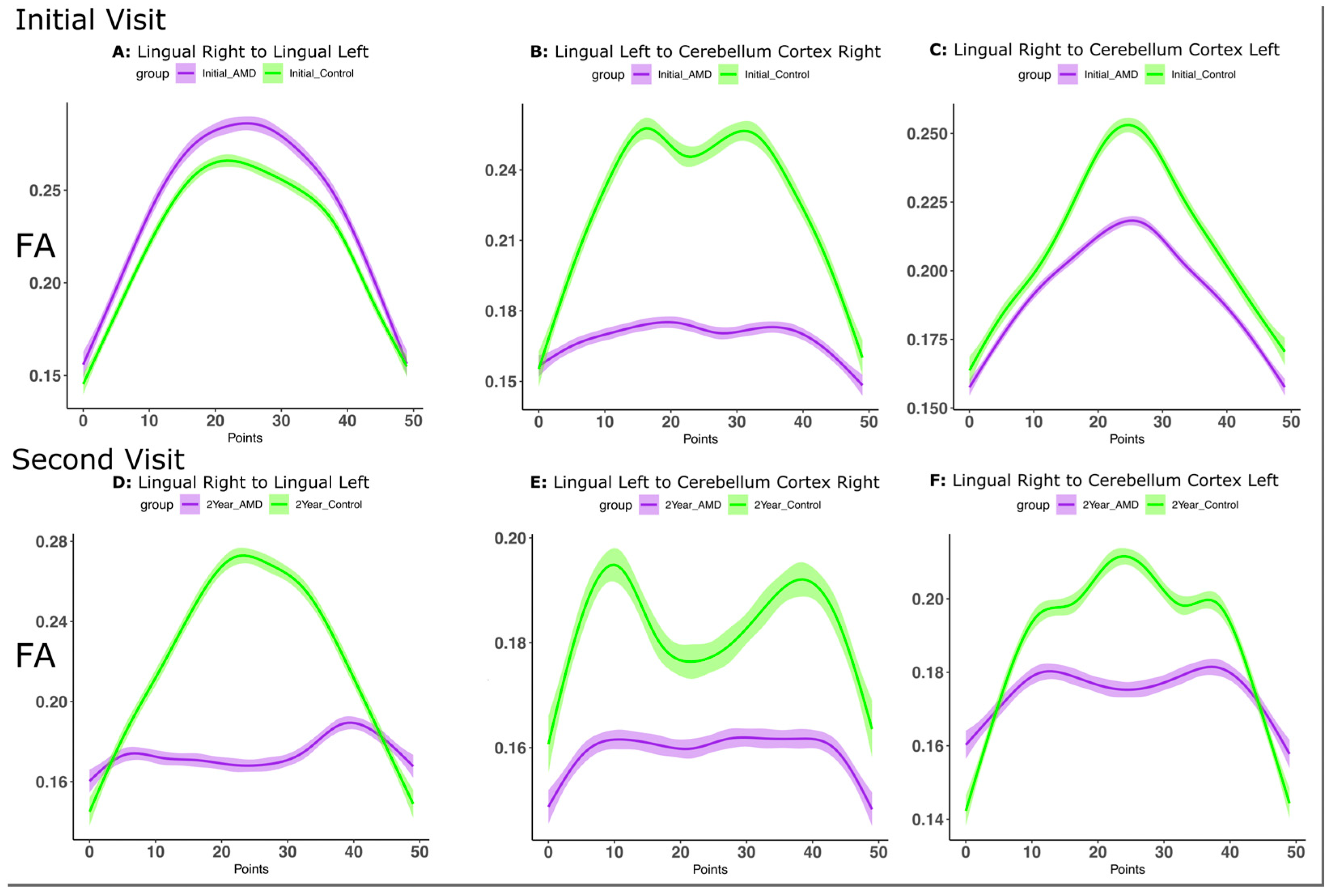 Biomedicines 12 00147 g004