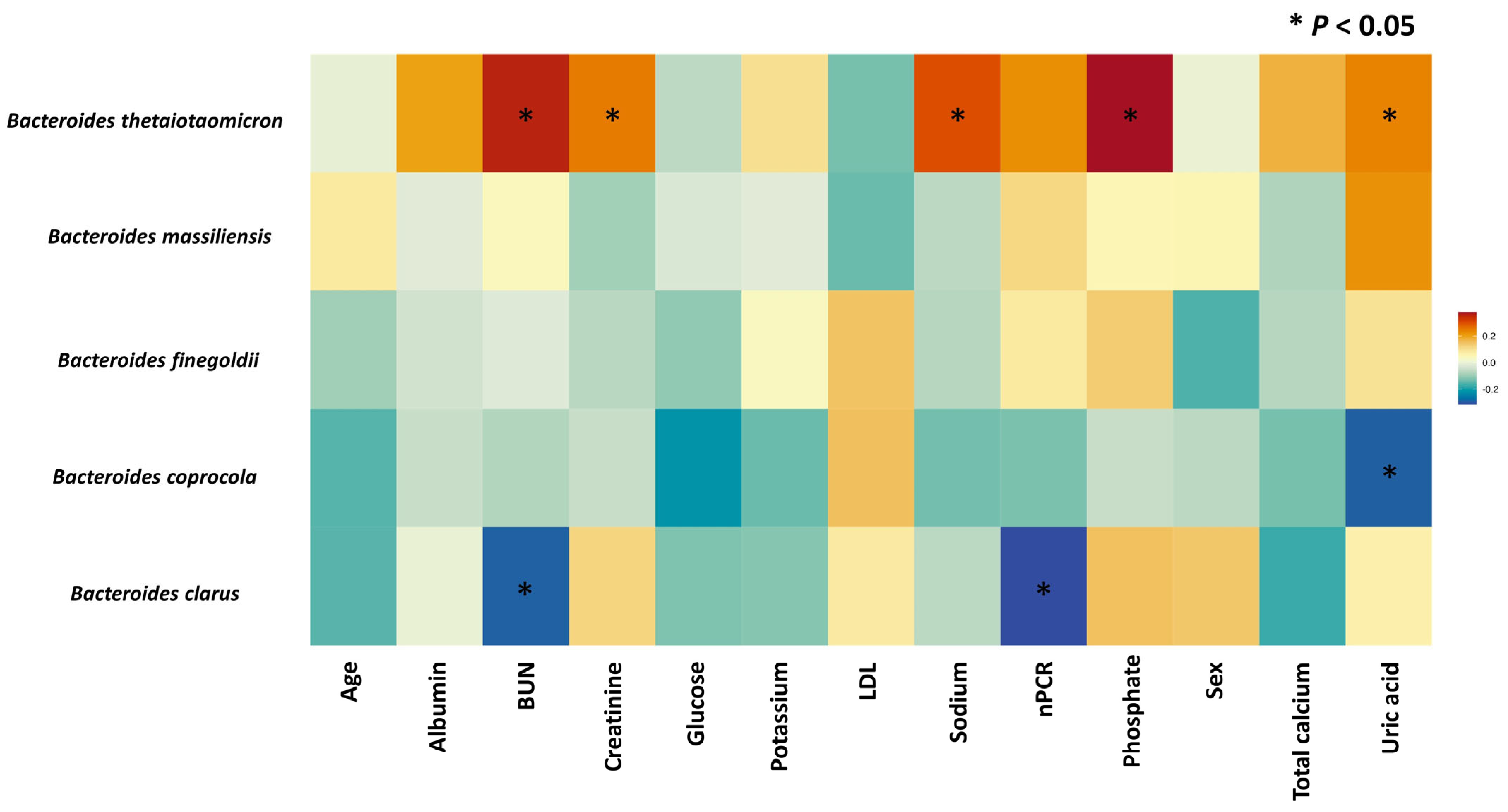 Biomedicines 12 00148 g004