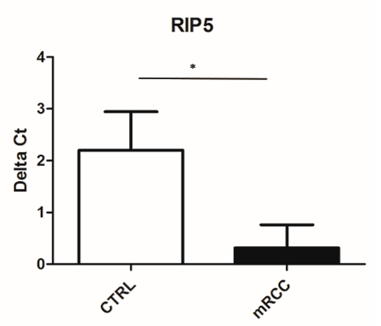 Biomedicines 12 00149 g004