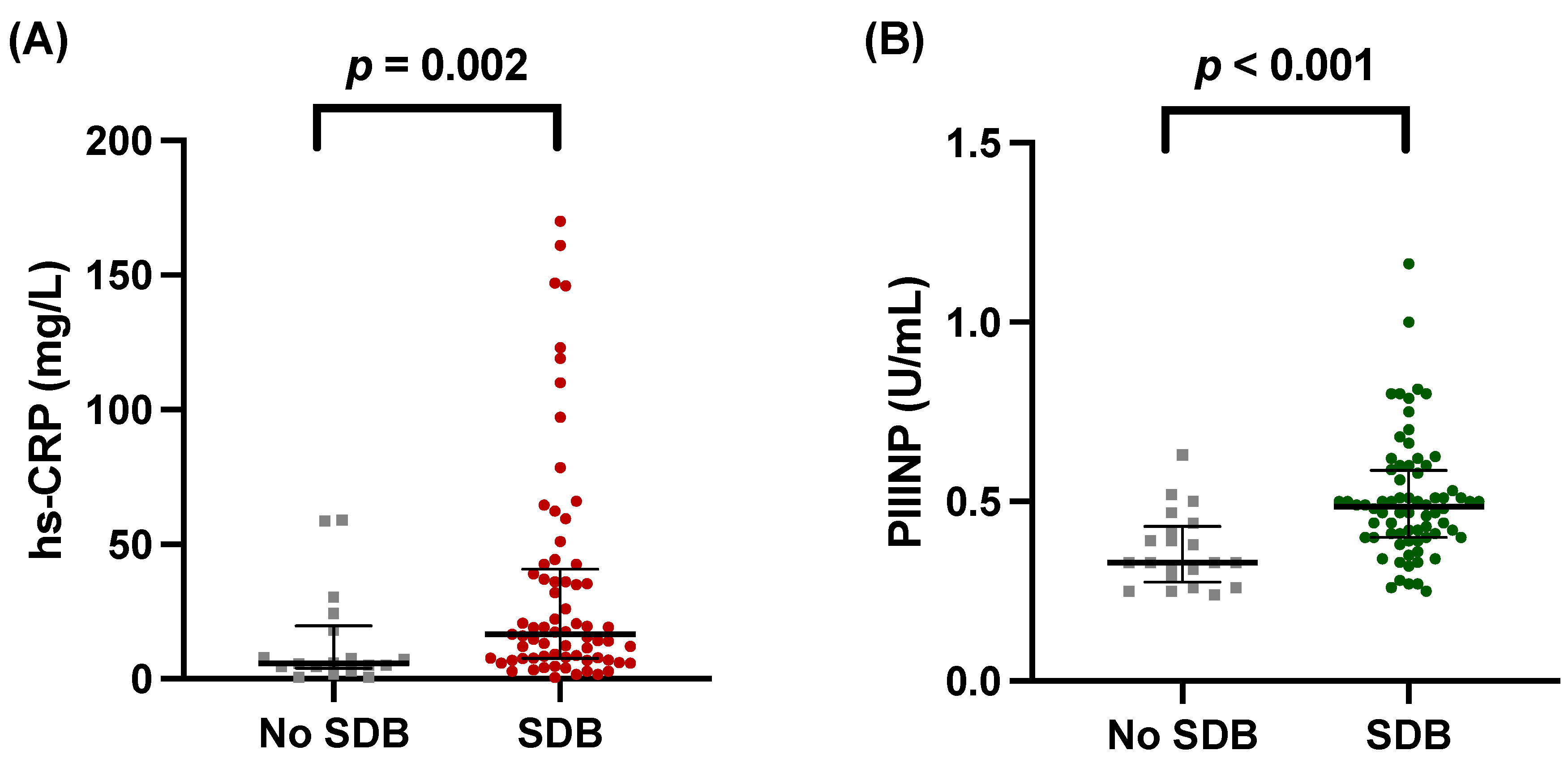 Biomedicines 12 00154 g003