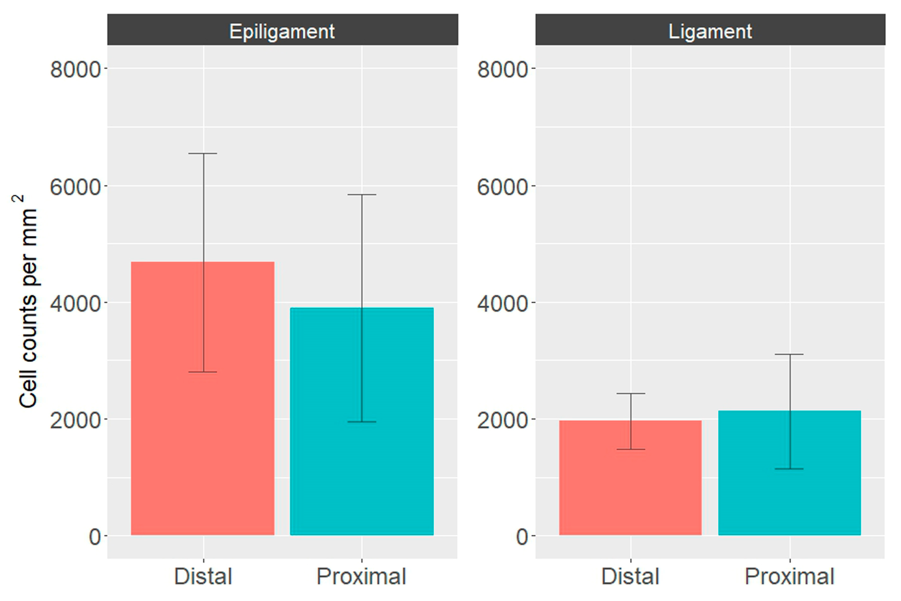 Biomedicines 12 00156 g006