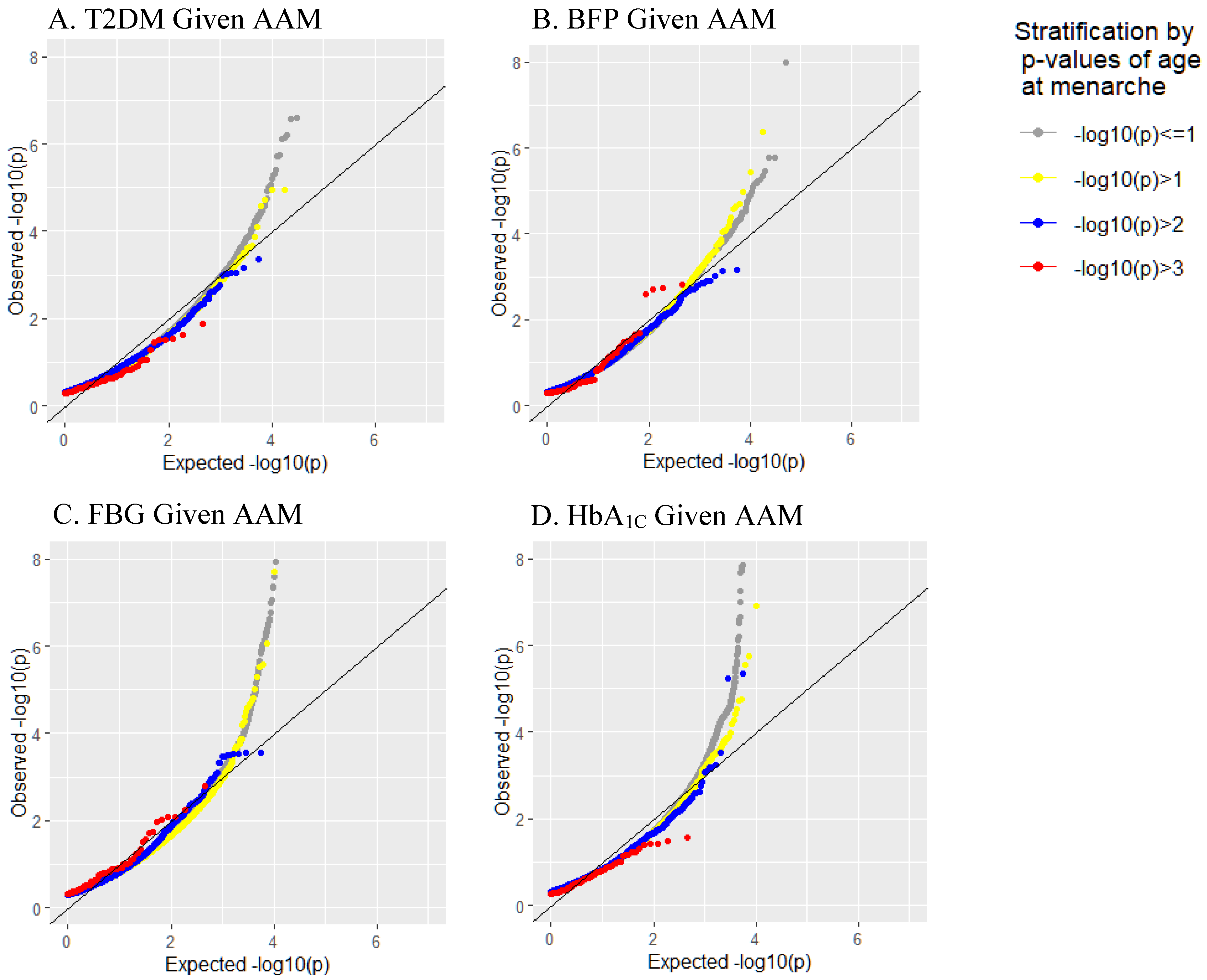 Biomedicines 12 00157 g001