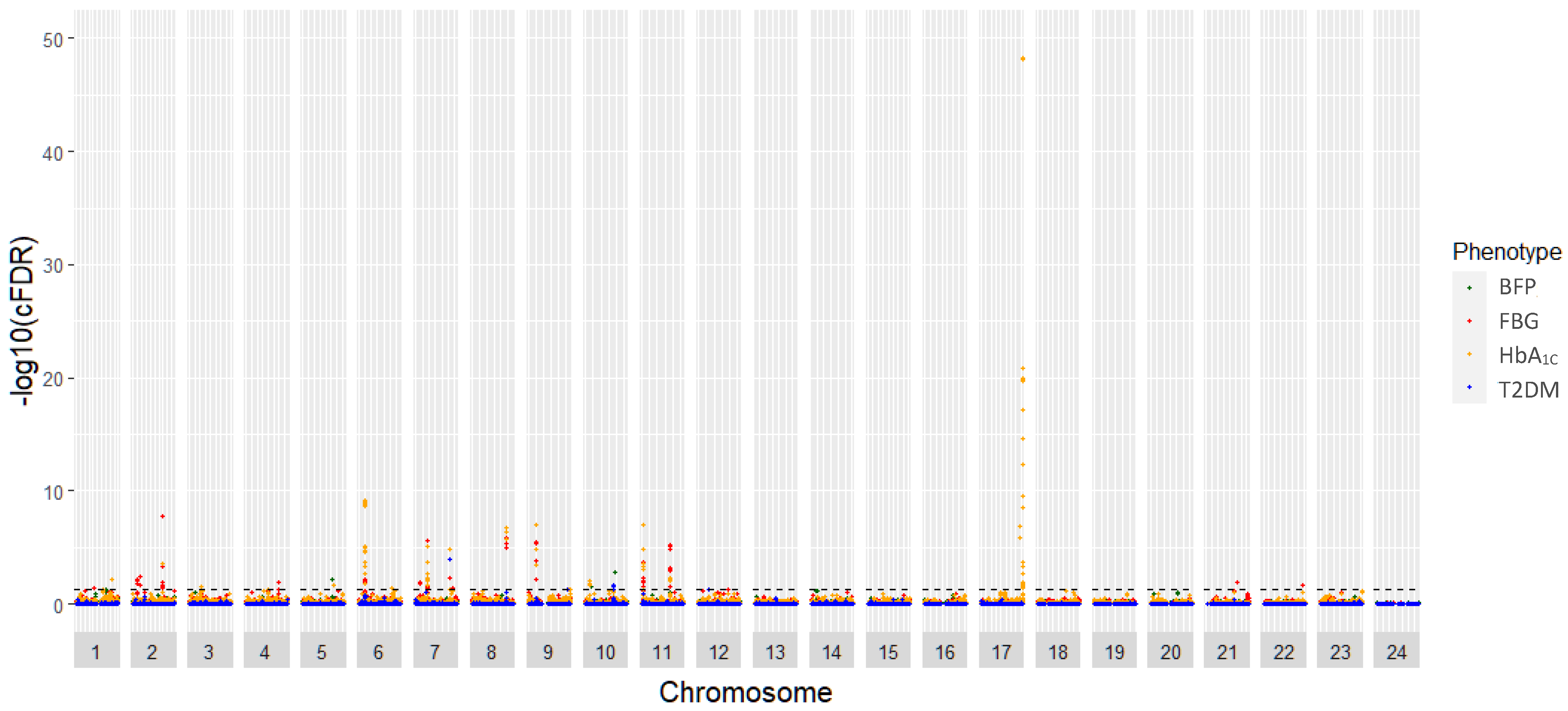 Biomedicines 12 00157 g002