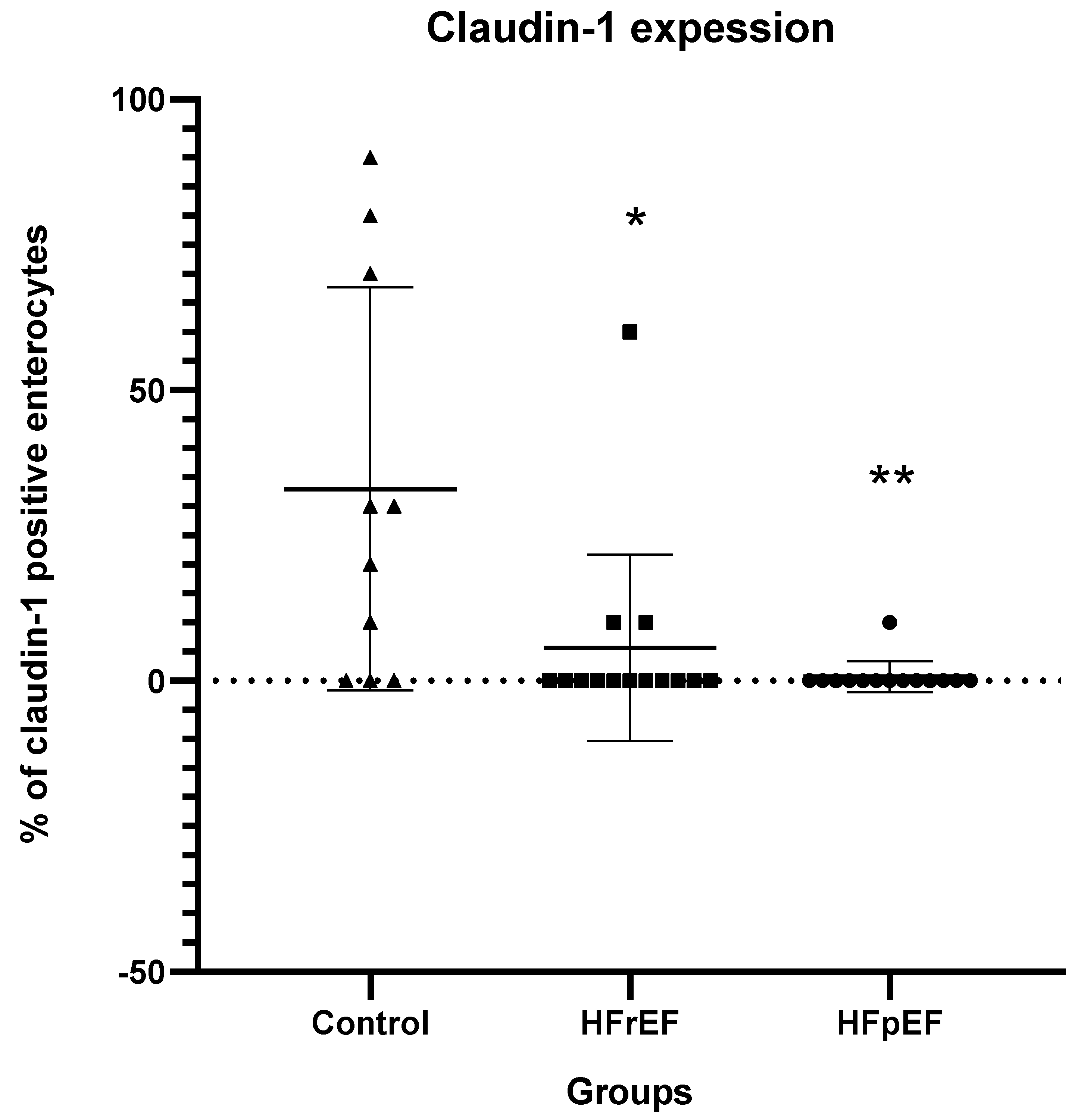 Biomedicines 12 00160 g003