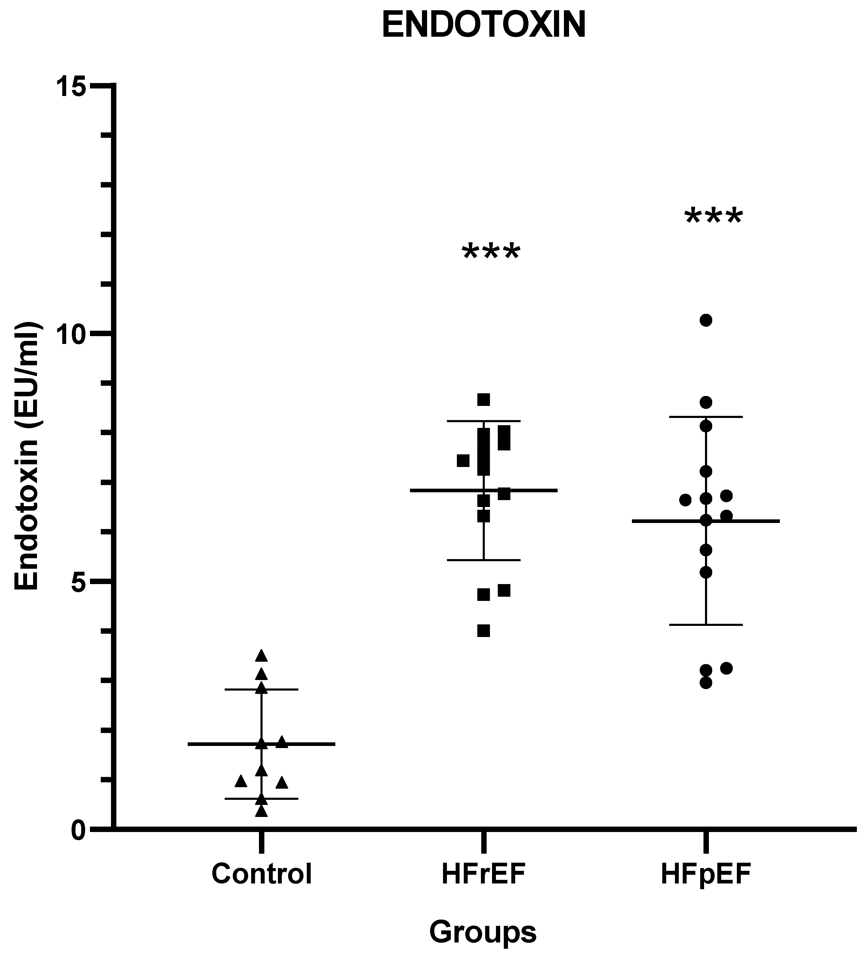 Biomedicines 12 00160 g004
