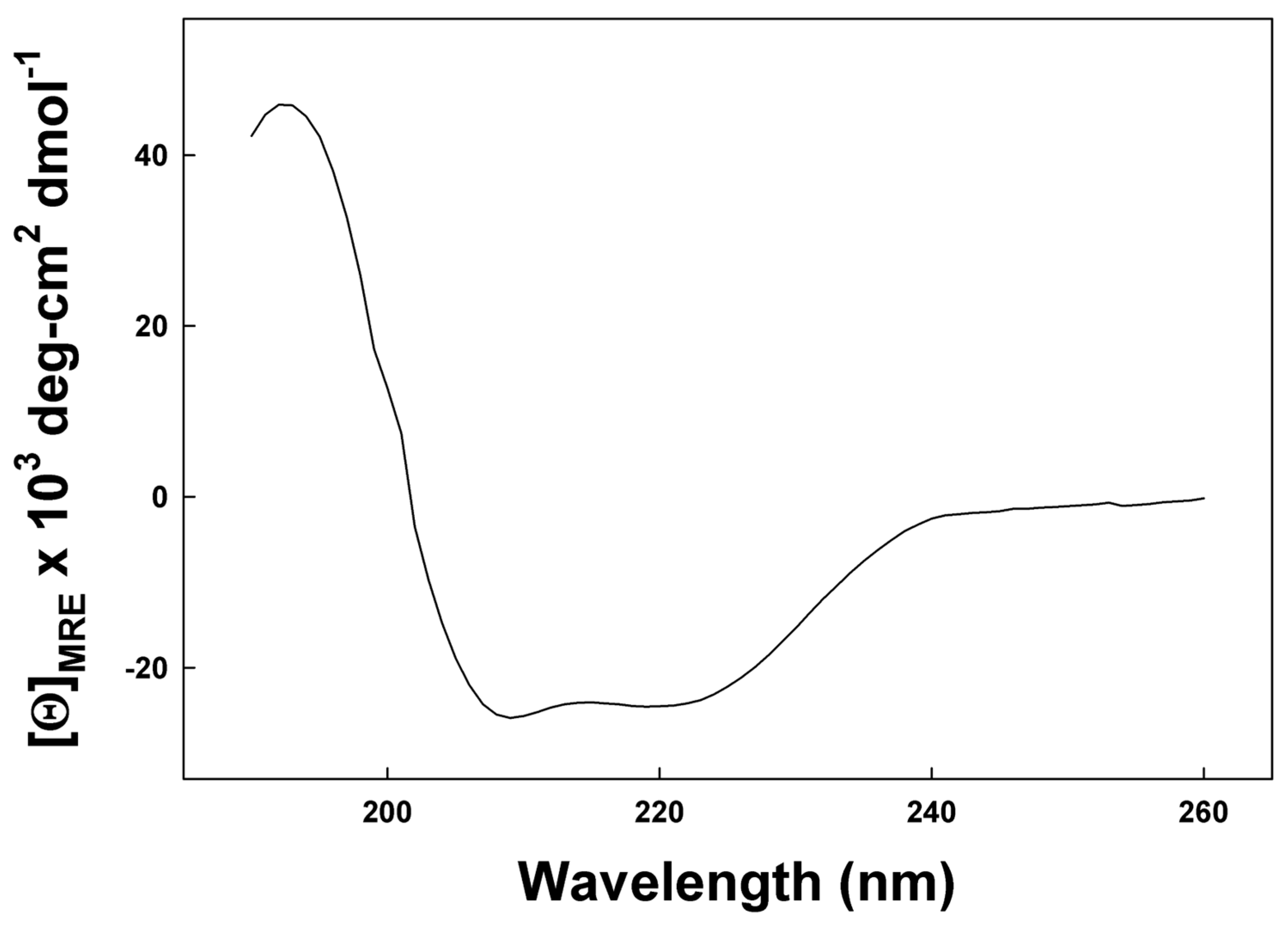 Biomedicines 12 00163 g004 Biomedicines 12 00163 g004