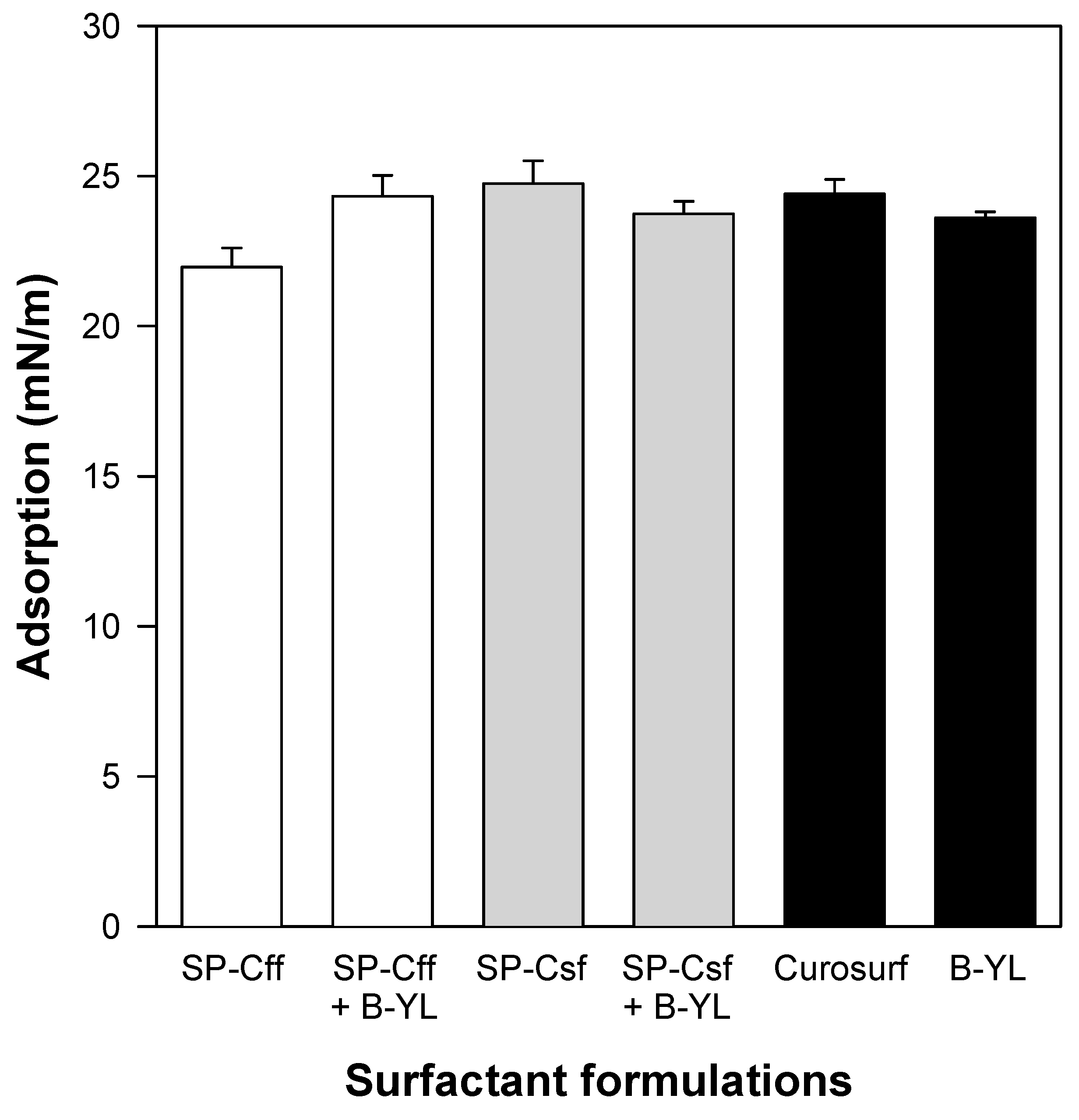 Biomedicines 12 00163 g008 Biomedicines 12 00163 g008