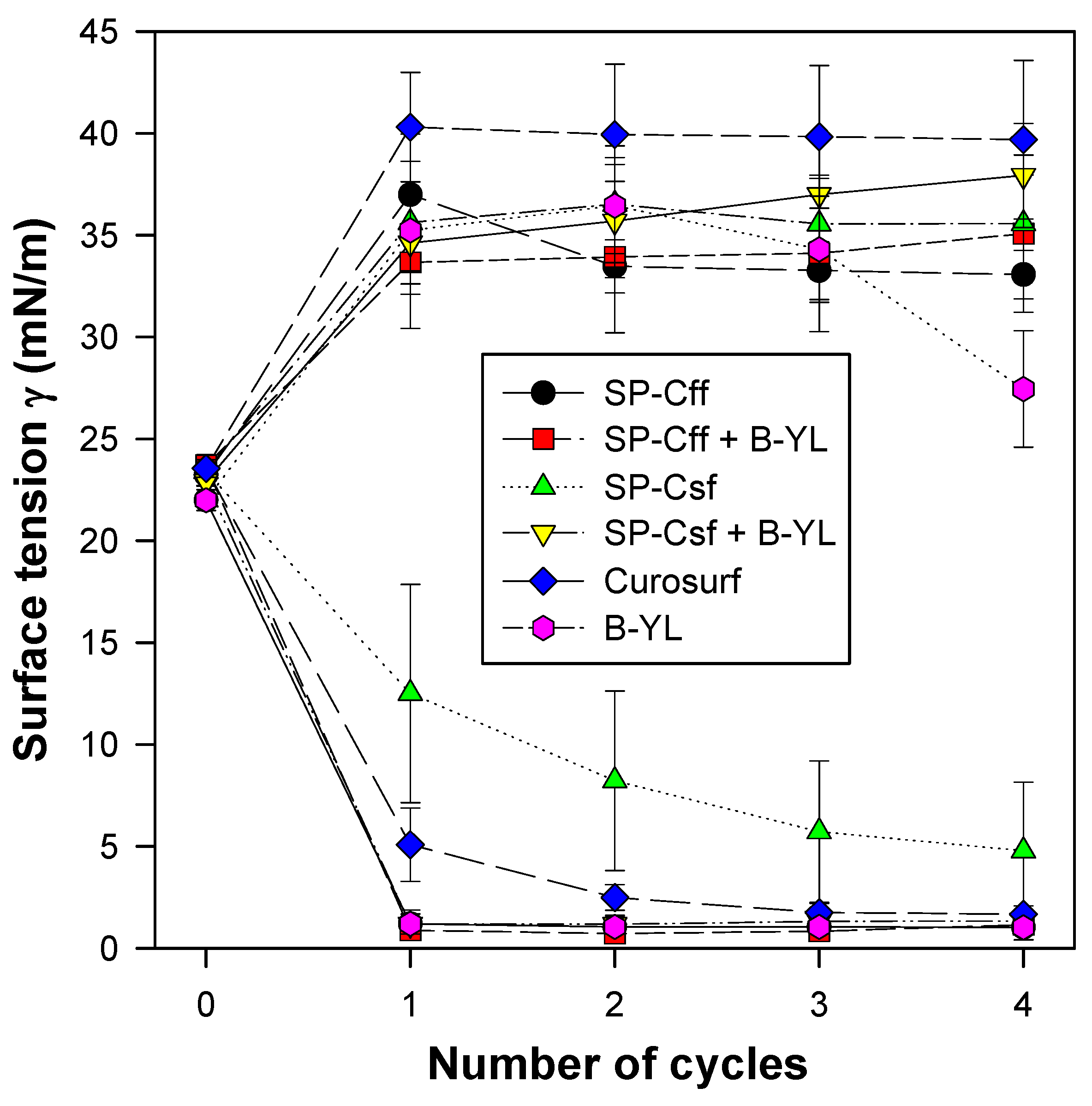 Biomedicines 12 00163 g009 Biomedicines 12 00163 g009