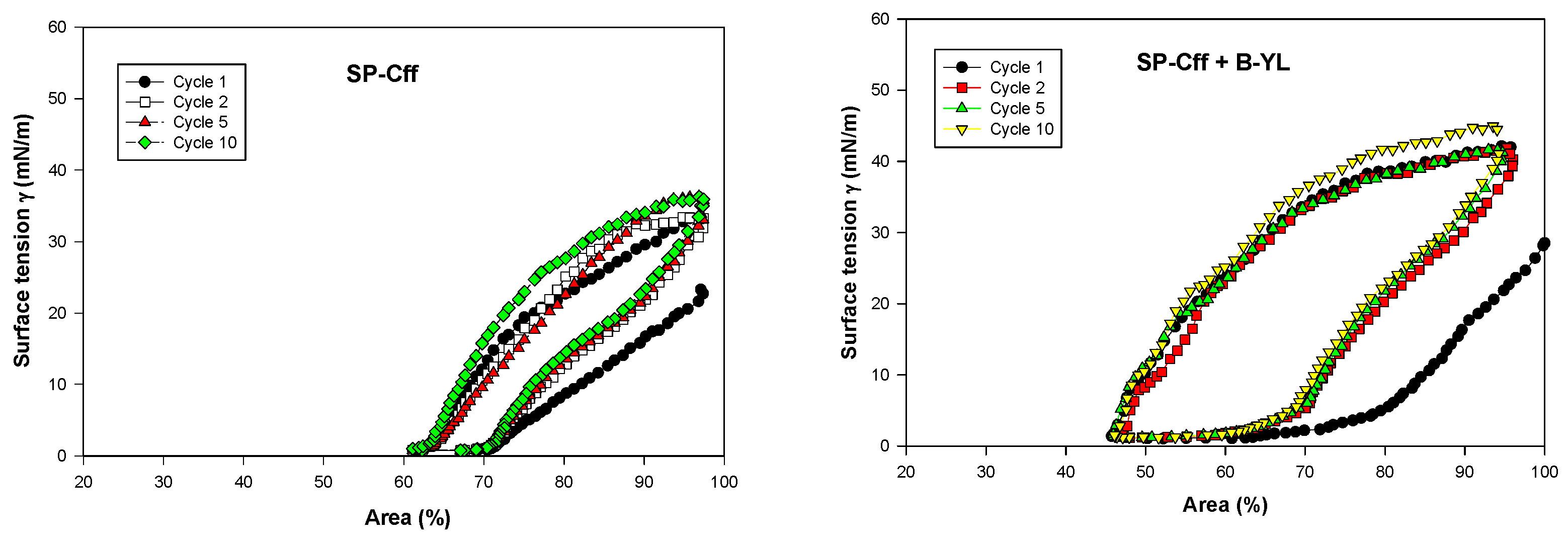 Biomedicines 12 00163 g010a Biomedicines 12 00163 g010a
