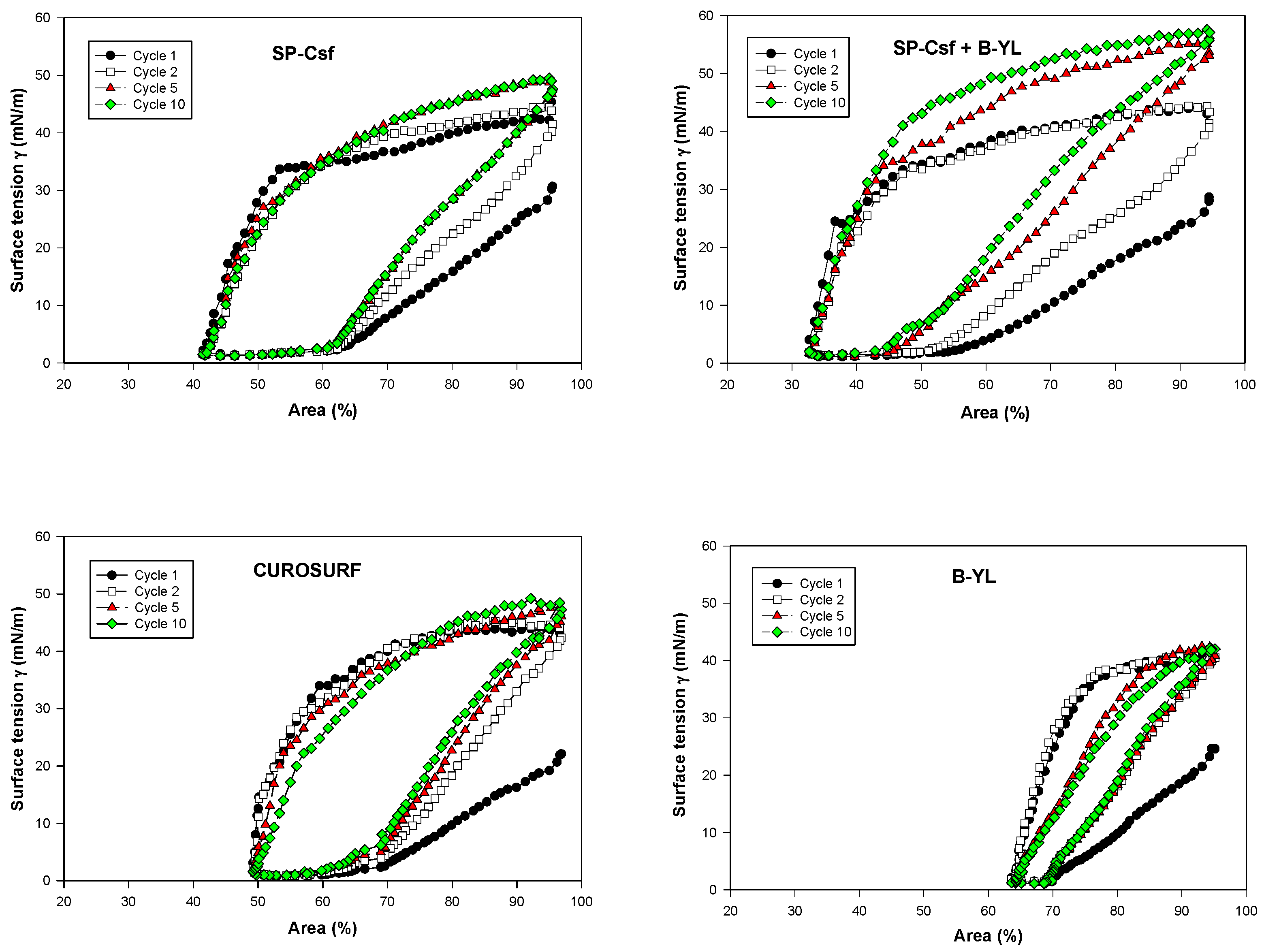 Biomedicines 12 00163 g010b Biomedicines 12 00163 g010b