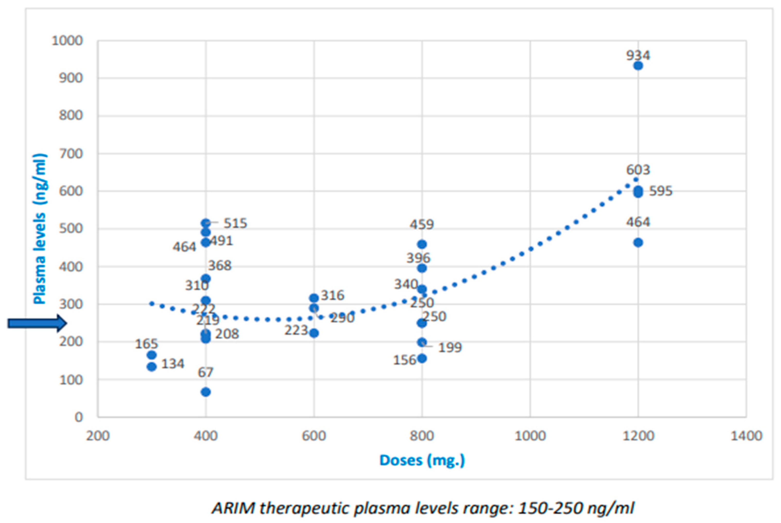 Biomedicines 12 00165 g001