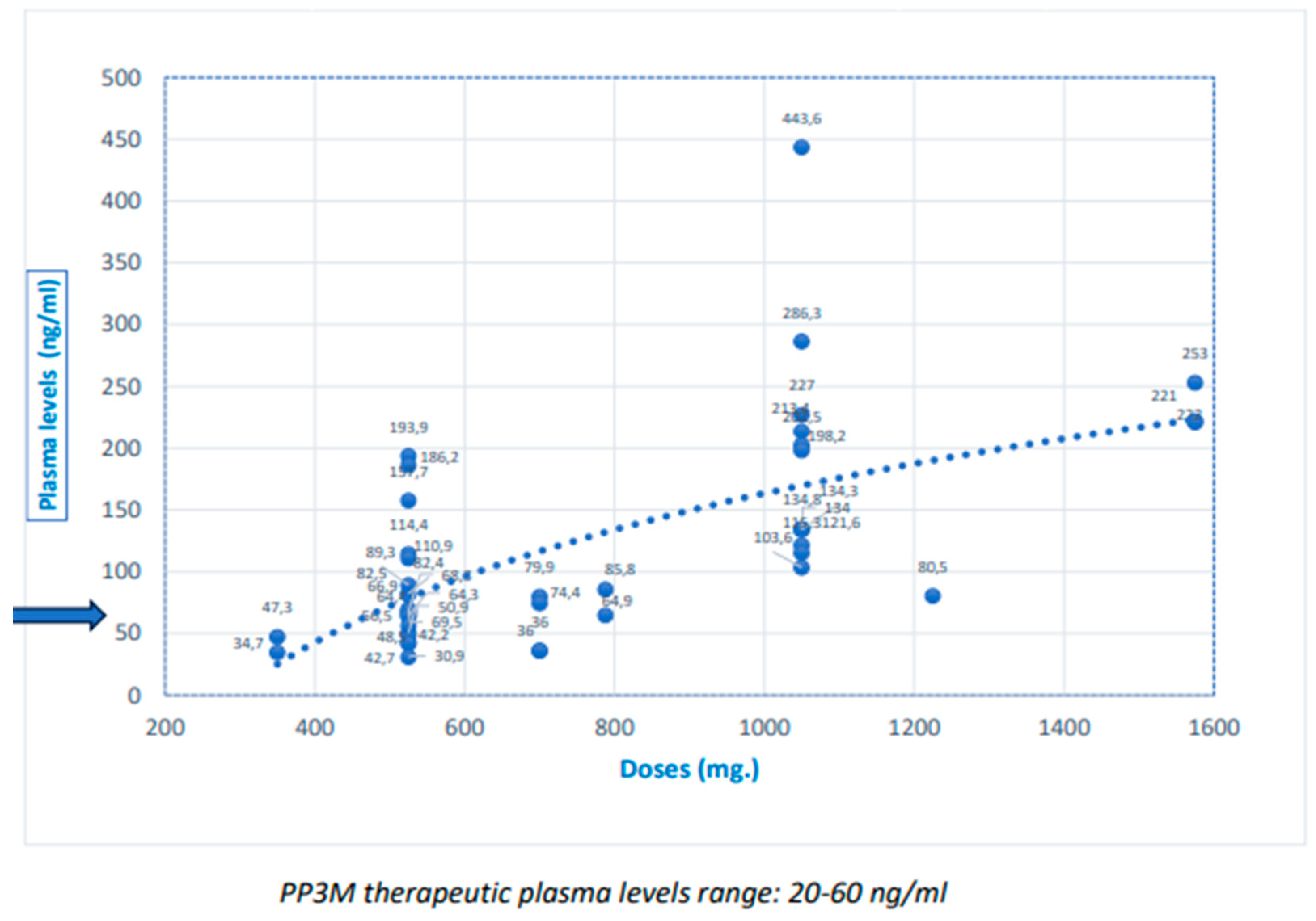 Biomedicines 12 00165 g002
