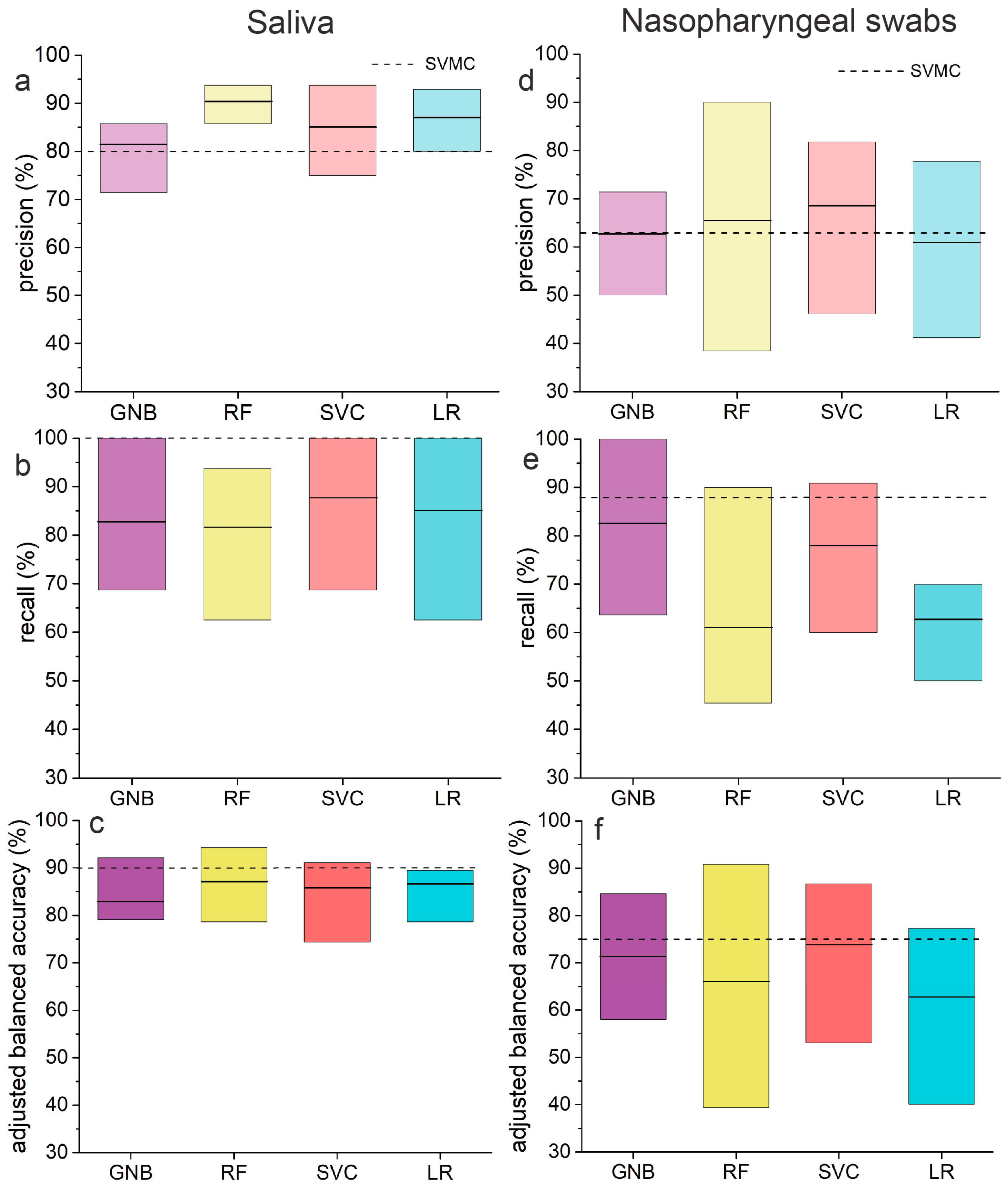 Biomedicines 12 00167 g004